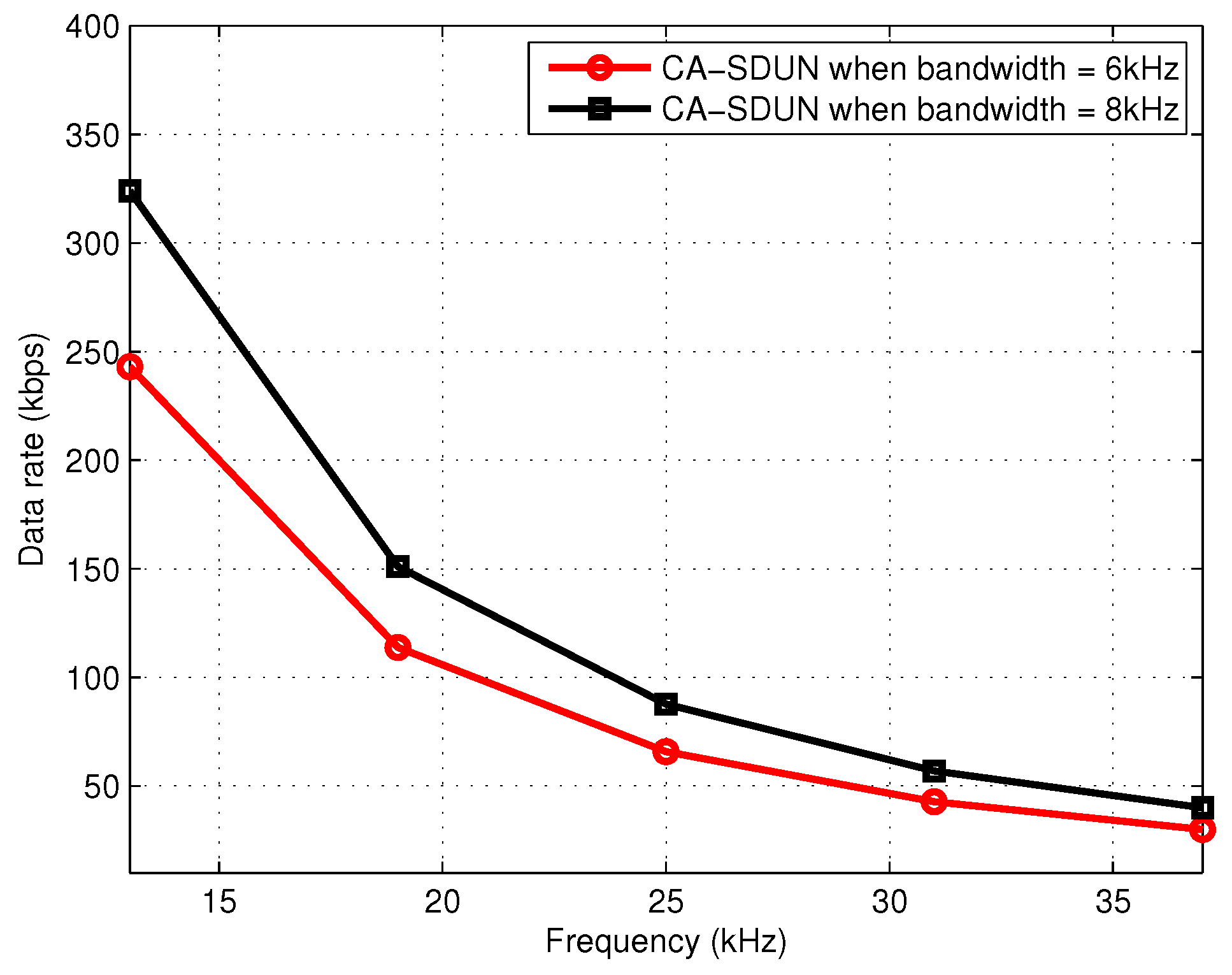 Applsci 07 01312 g006 550