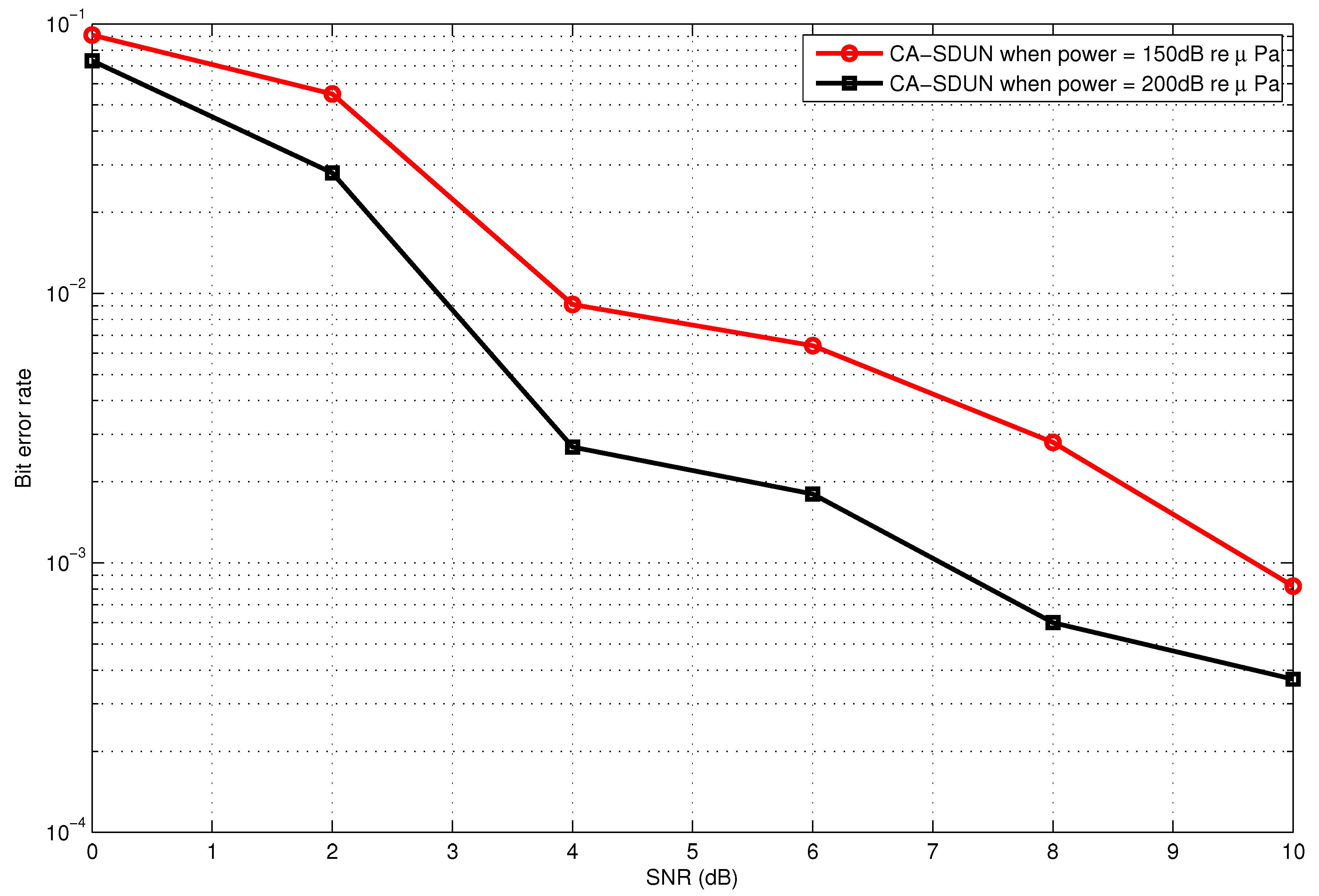 Applsci 07 01312 g007 550