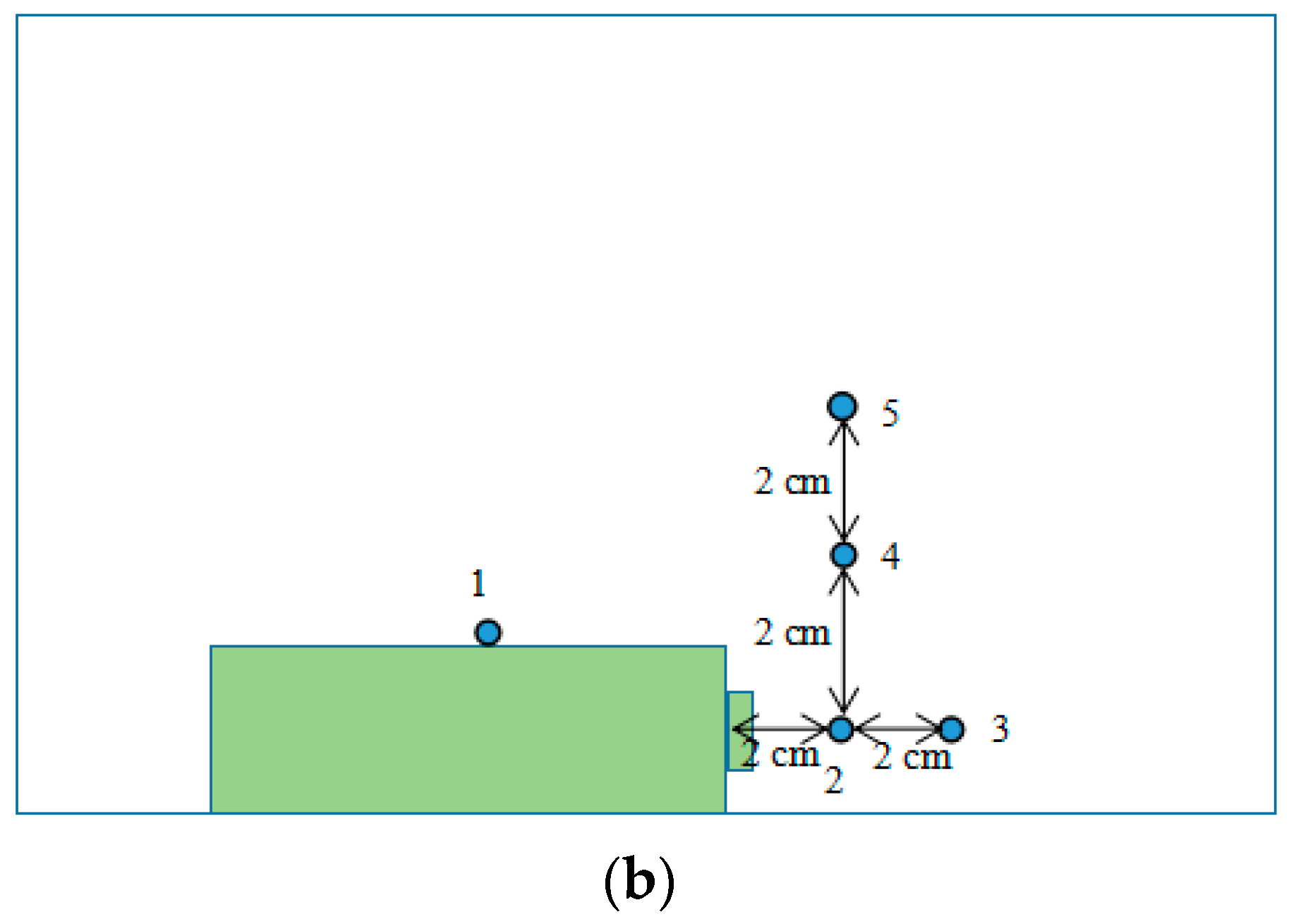 Applsci 07 01314 g002b
