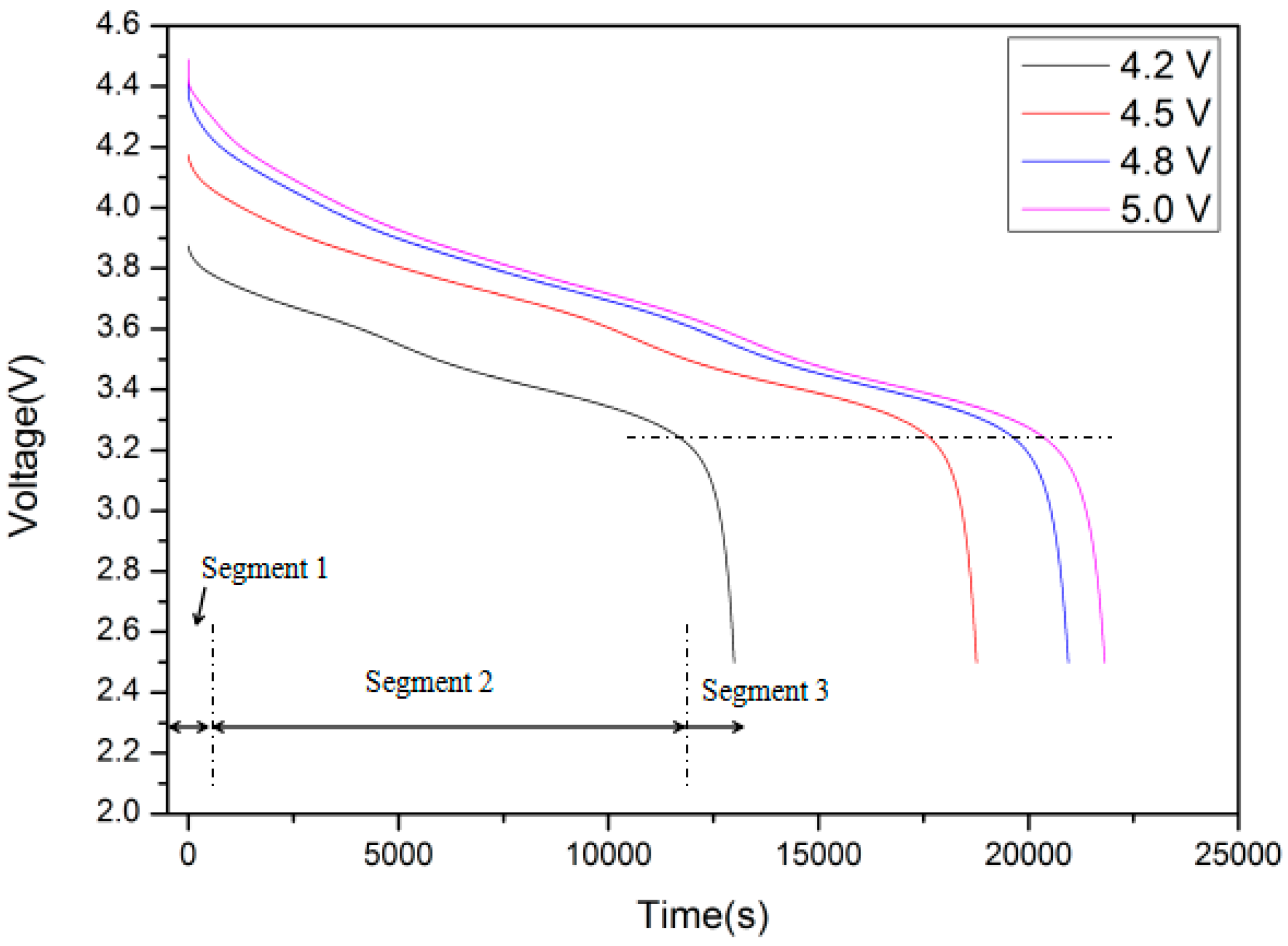 Applsci 07 01314 g003