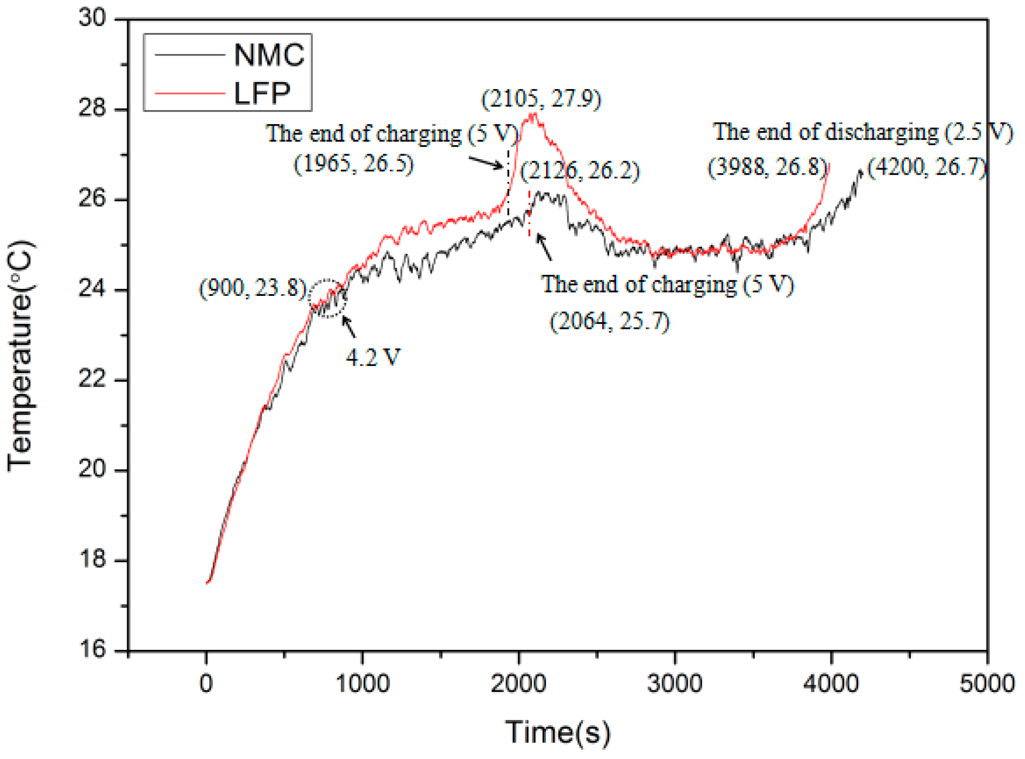 Applsci 07 01314 g004