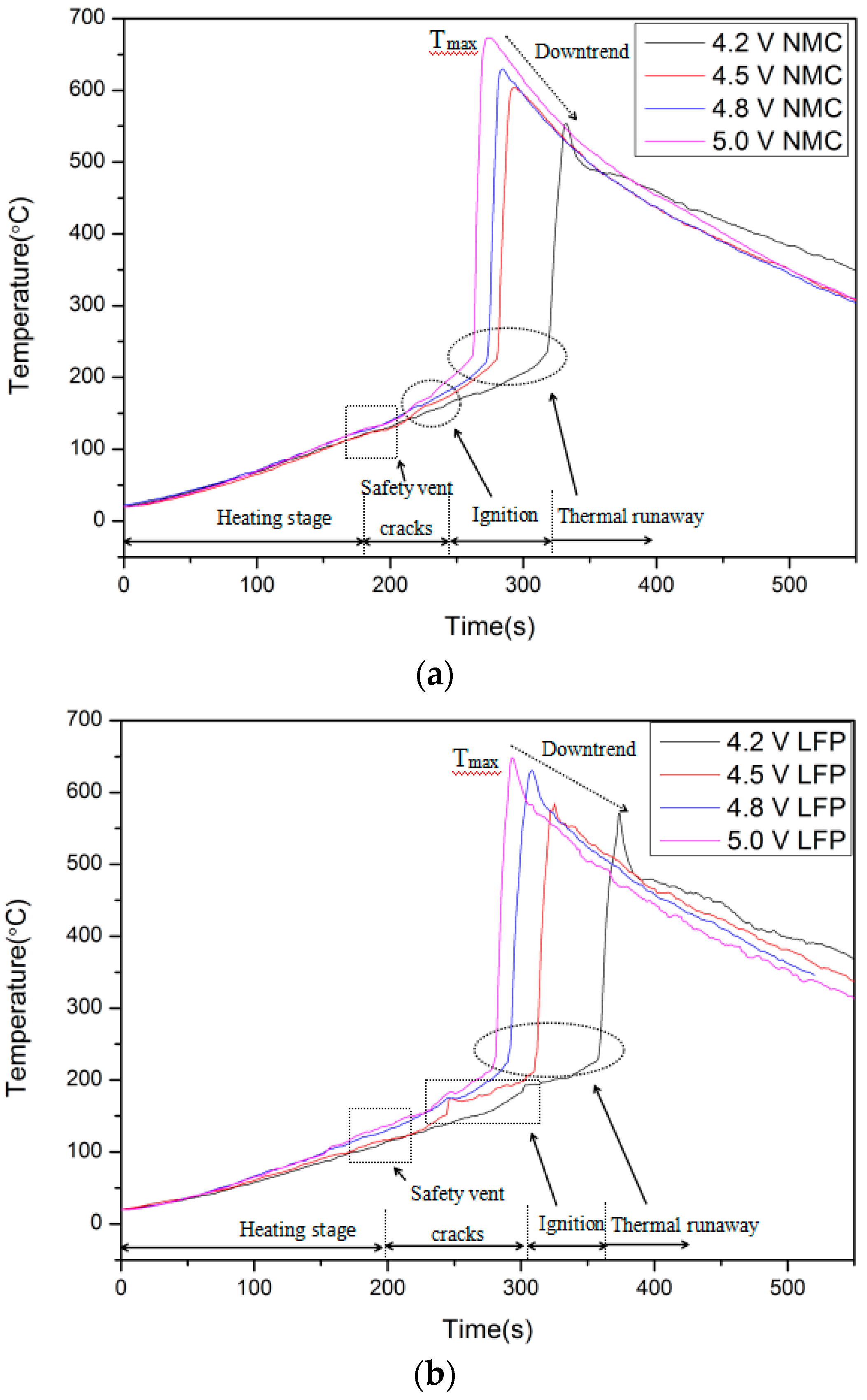Applsci 07 01314 g007