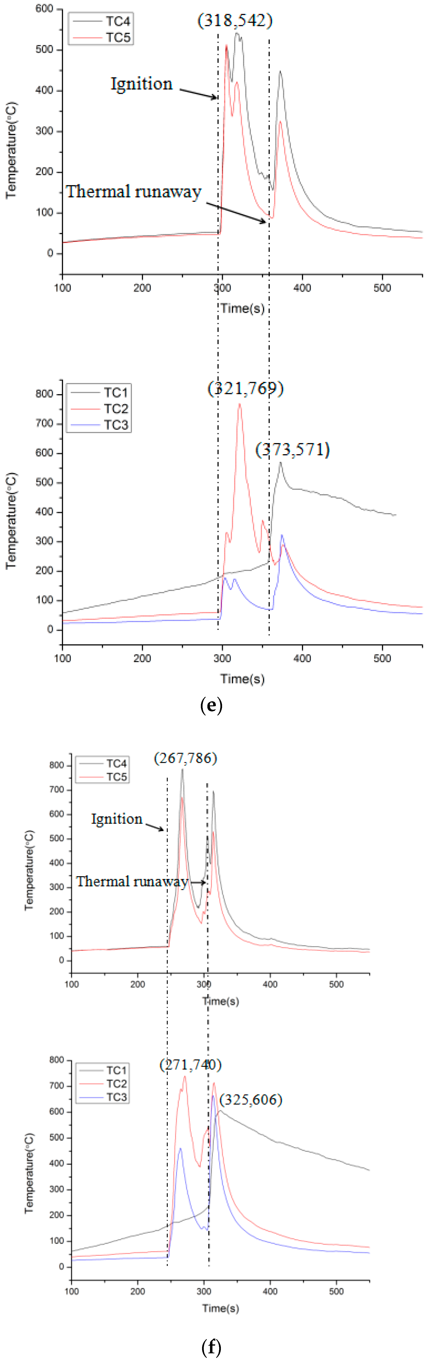 Applsci 07 01314 g010c