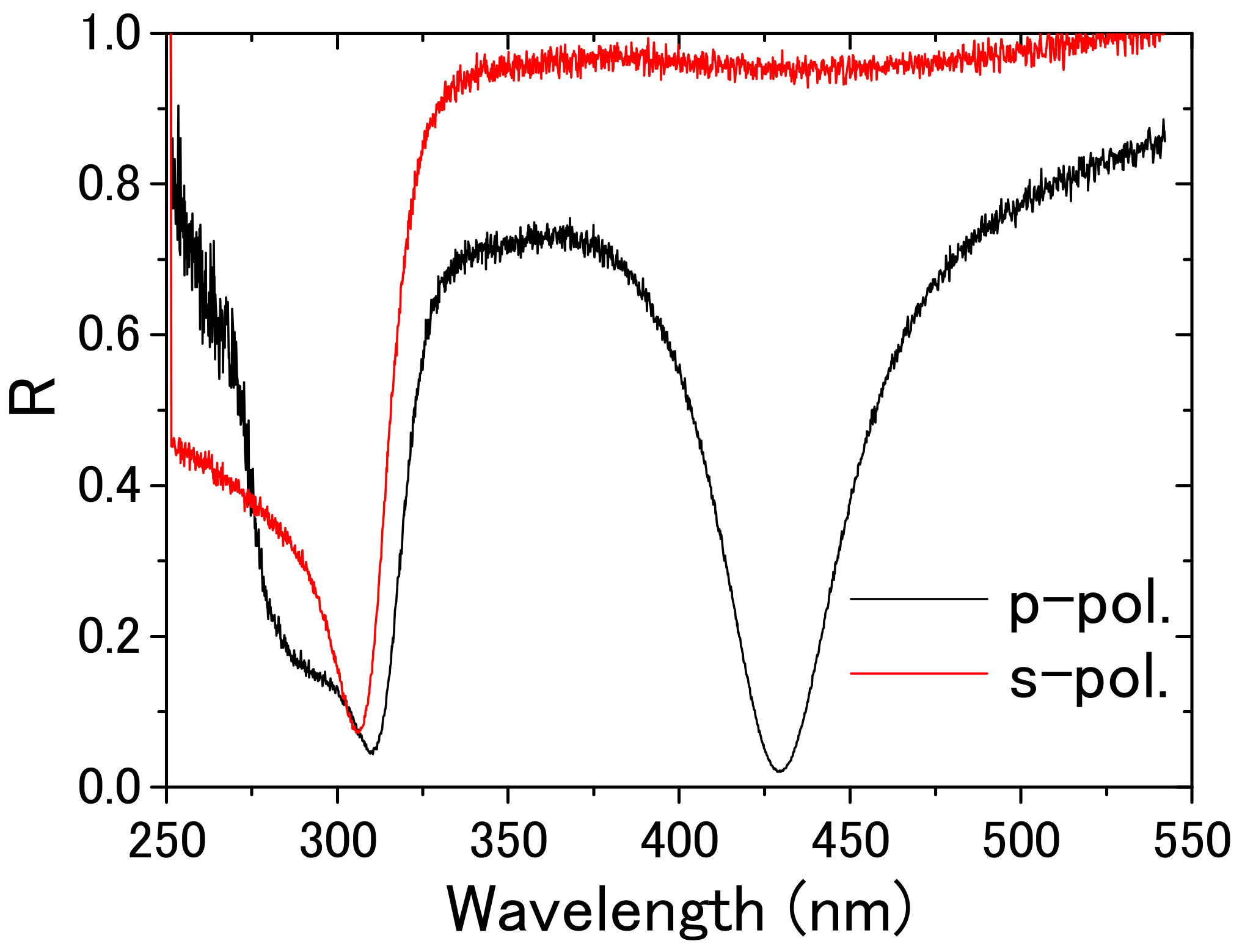Applsci 07 01315 g004
