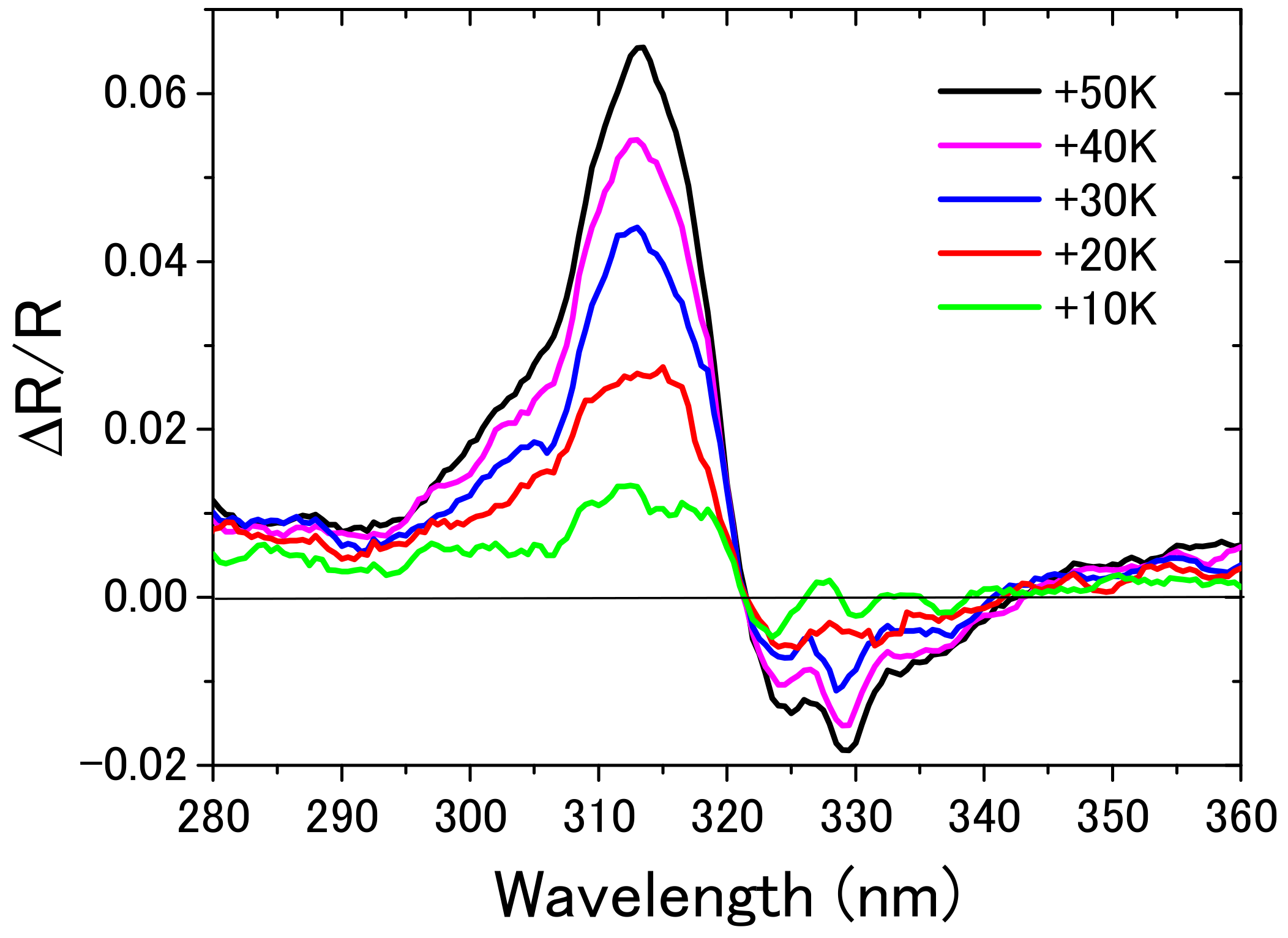 Applsci 07 01315 g007