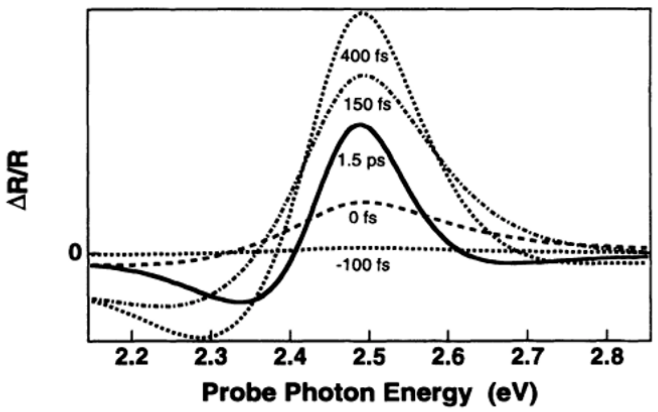 Applsci 07 01315 g011