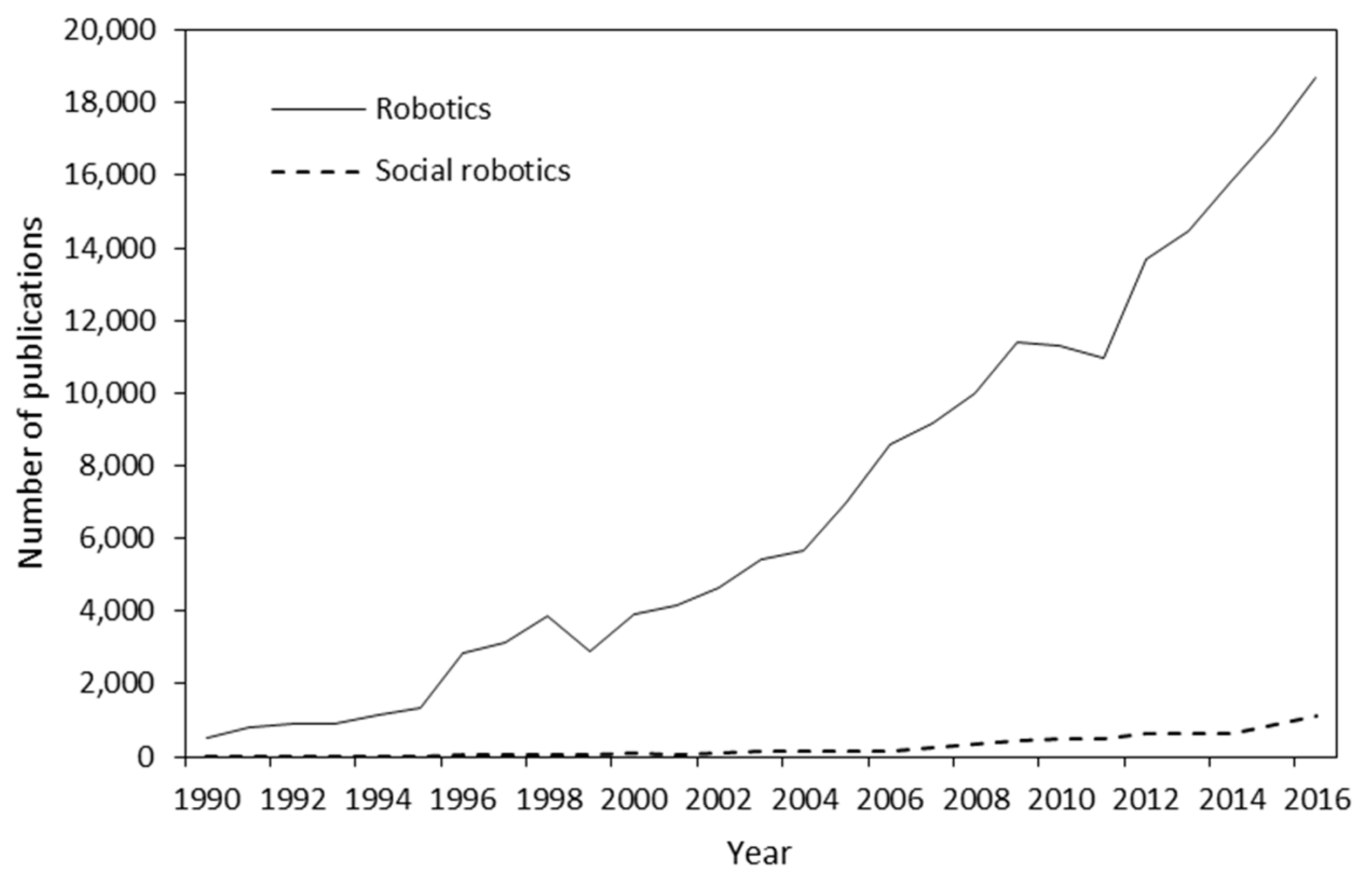 Applsci 07 01316 g002