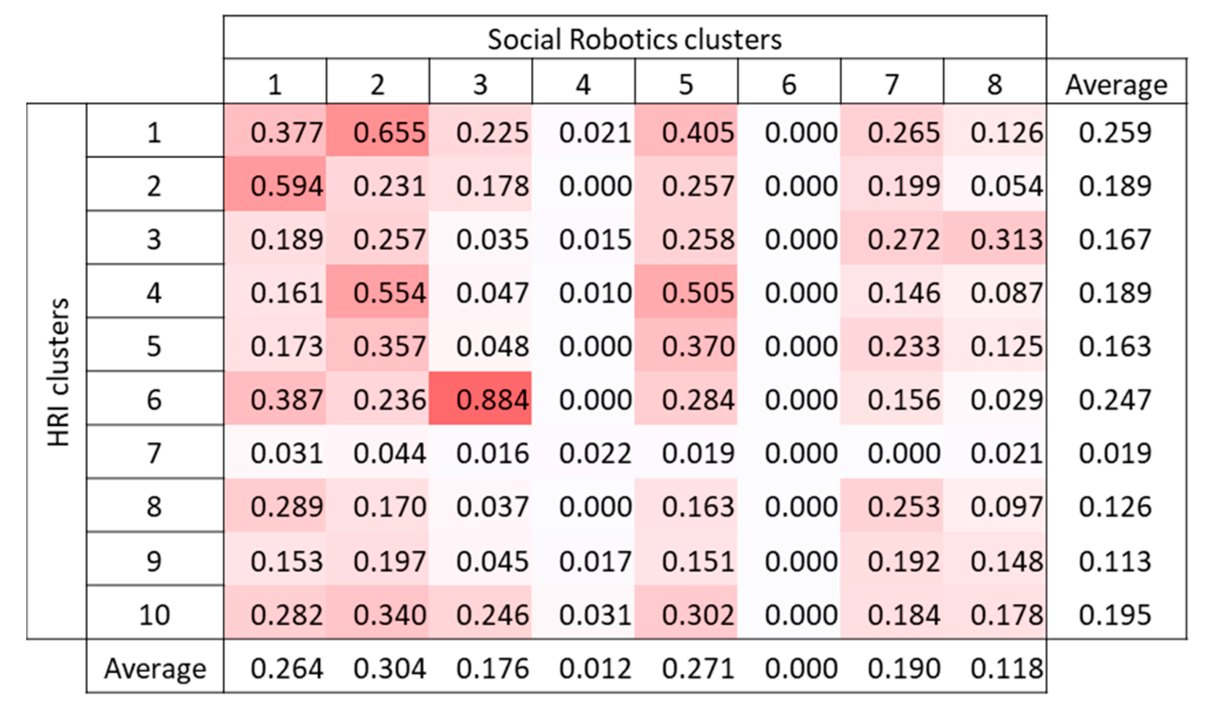 Applsci 07 01316 g0a2