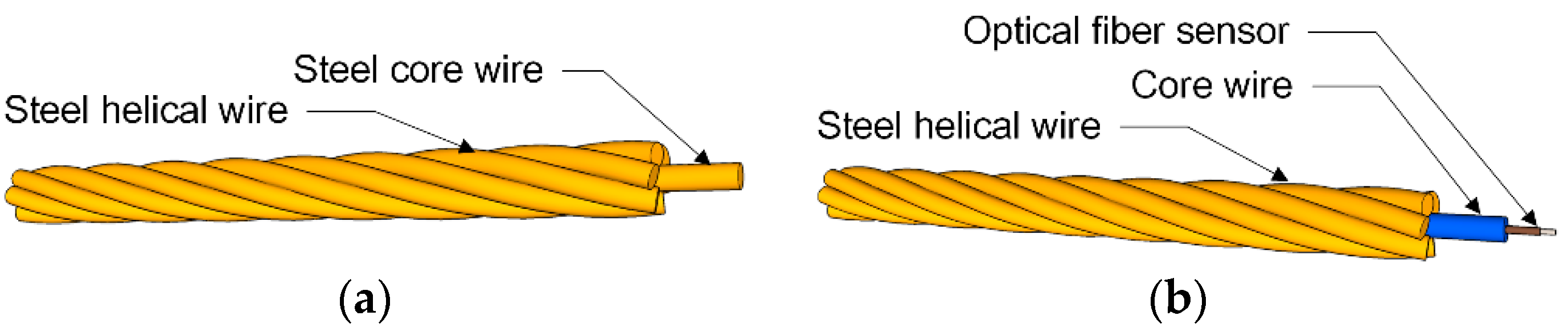 Applsci 07 01319 g001 550