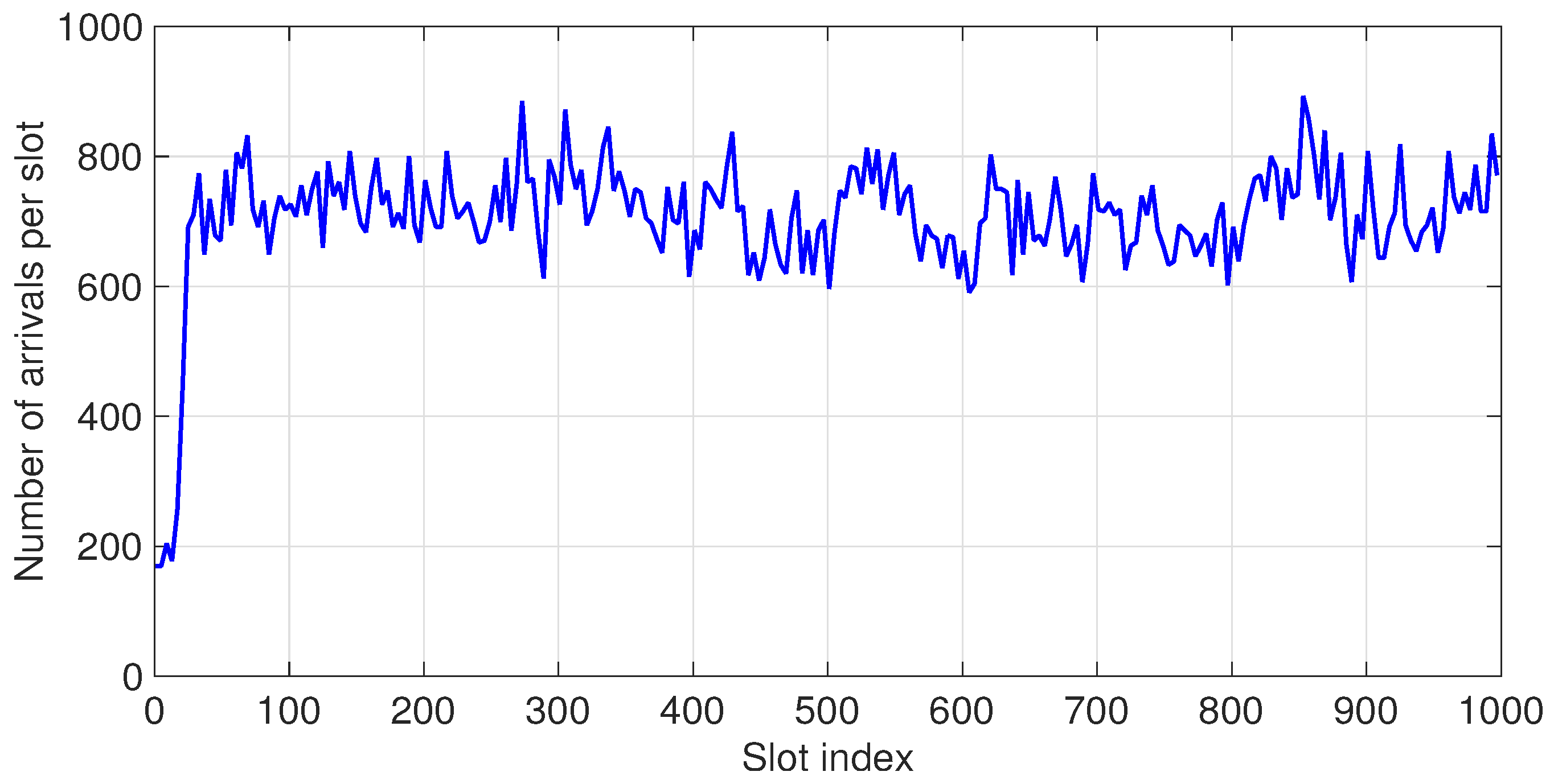 Applsci 07 01325 g002 550