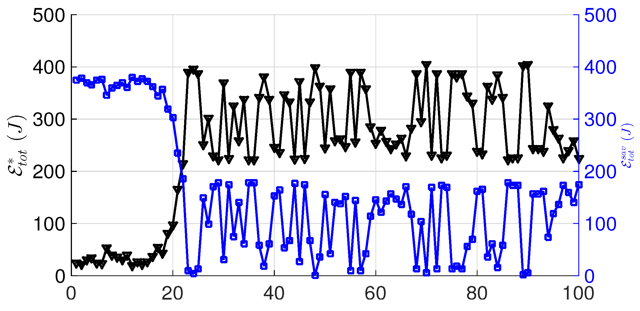 Applsci 07 01325 g004 550