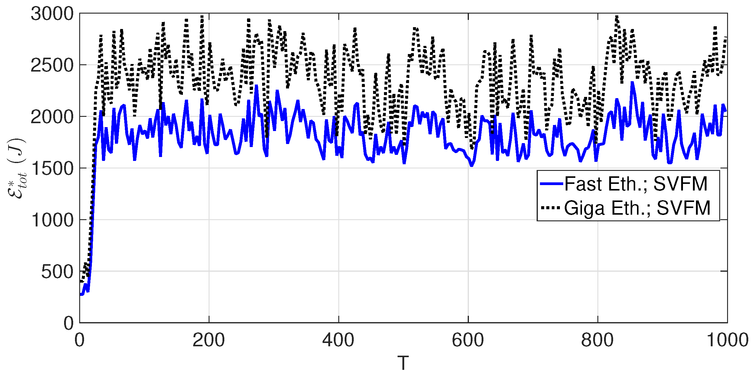 Applsci 07 01325 g005 550
