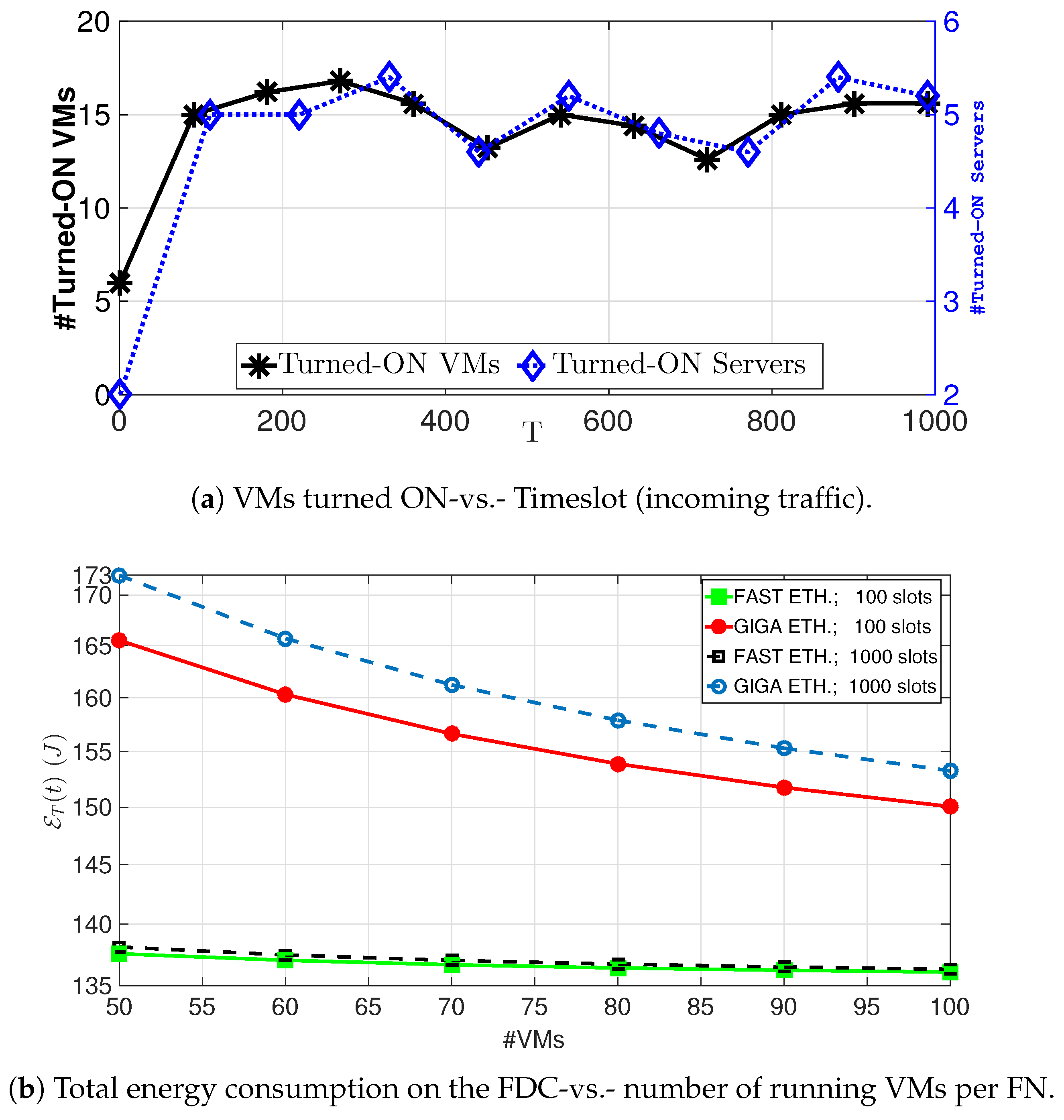 Applsci 07 01325 g006 550
