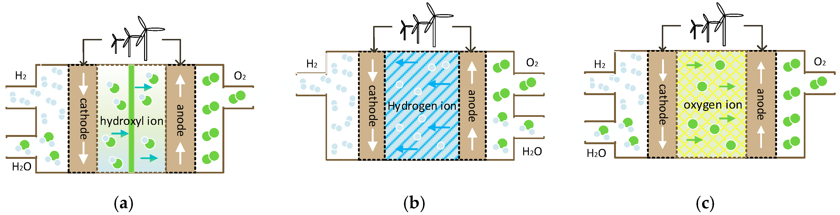 Applsci 07 01326 g001 Applsci 07 01326 g001