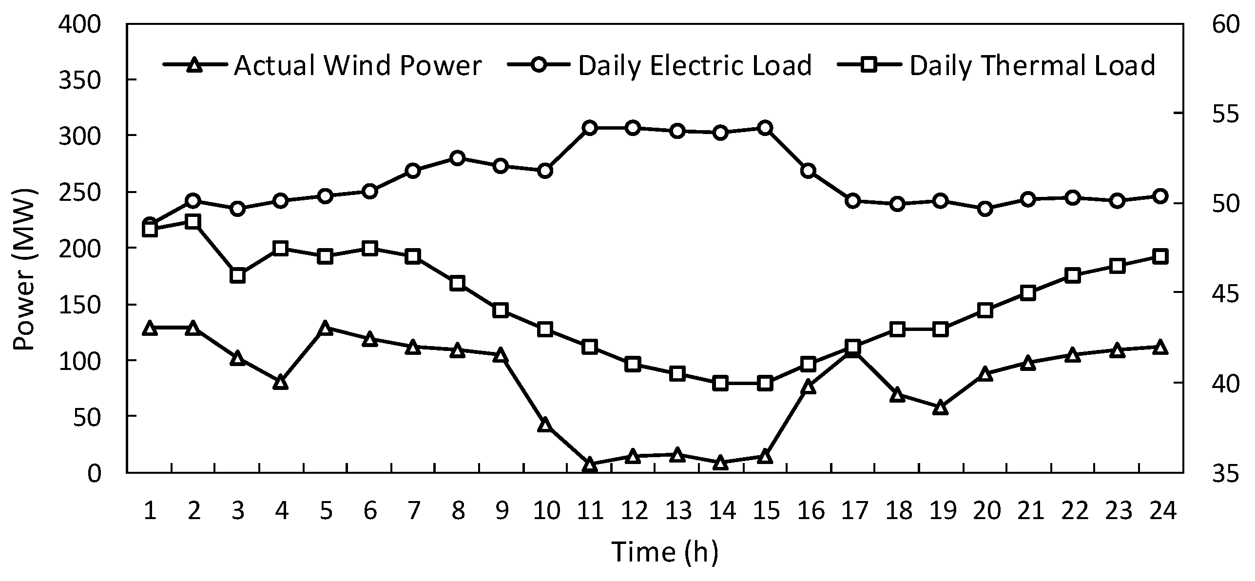 Applsci 07 01326 g005 Applsci 07 01326 g005
