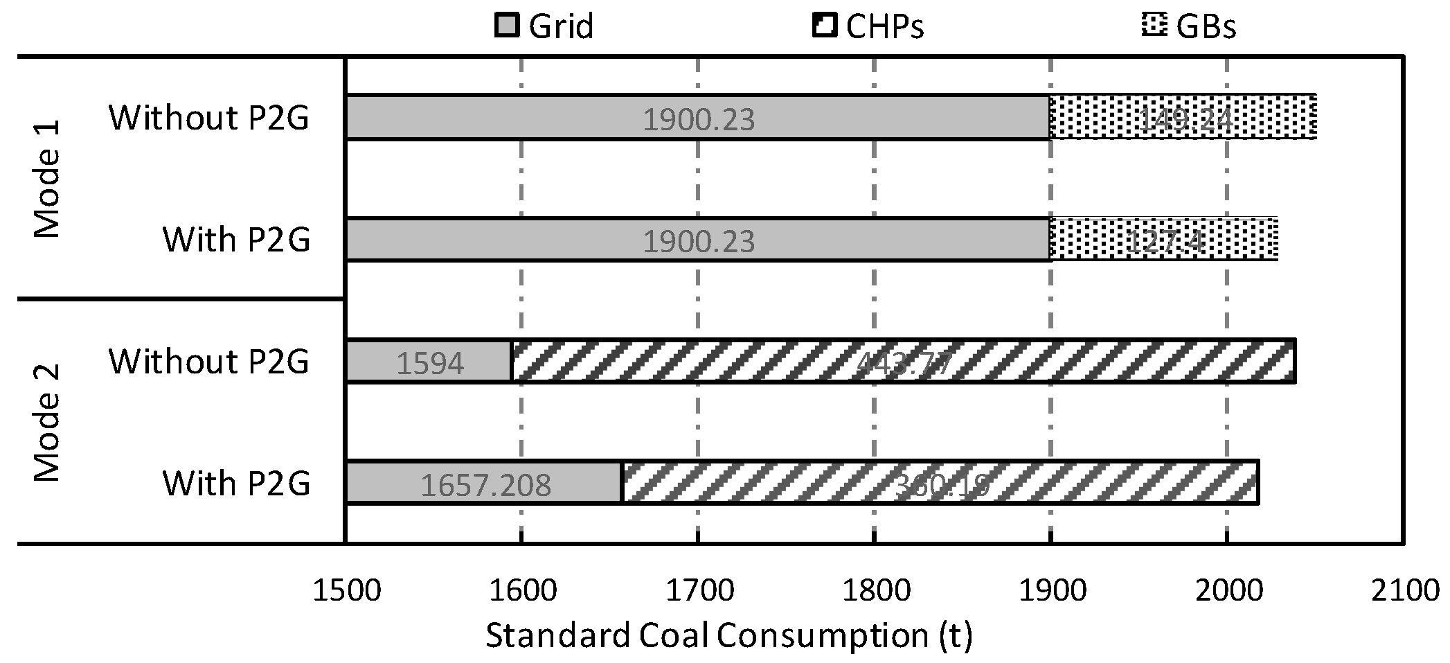 Applsci 07 01326 g008 Applsci 07 01326 g008