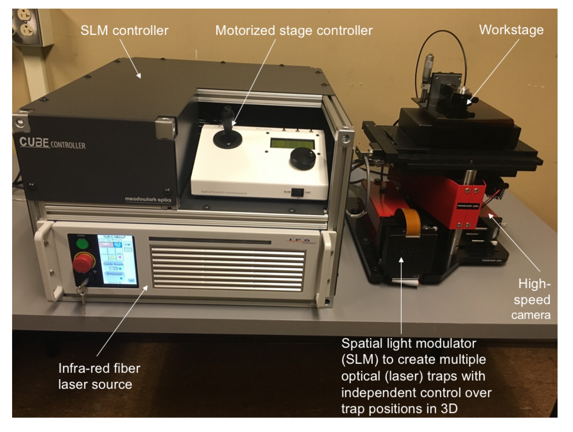Applsci 07 01327 g001