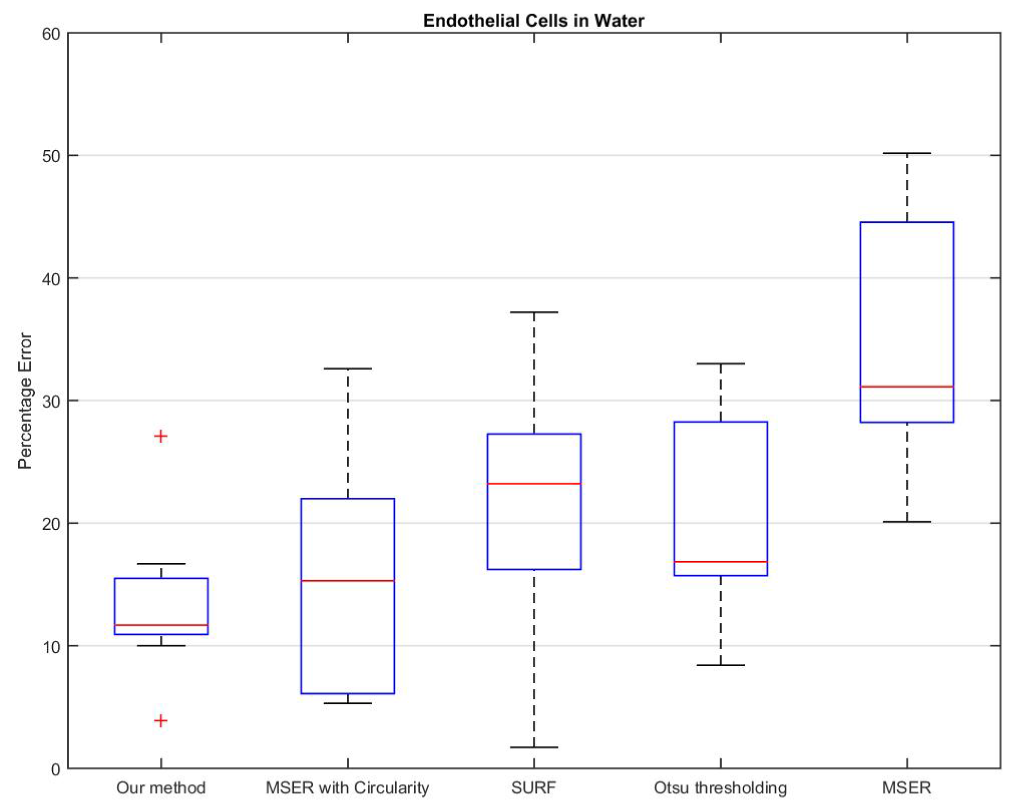 Applsci 07 01327 g024