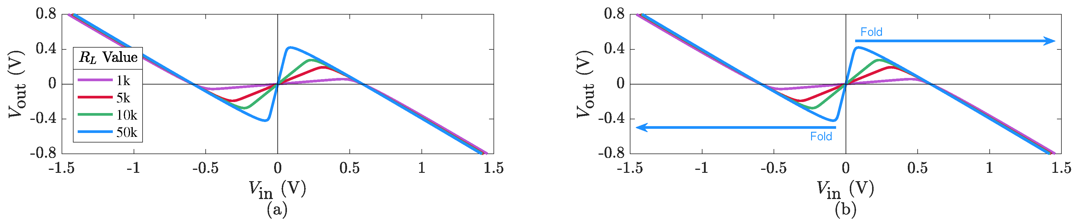 Applsci 07 01328 g002