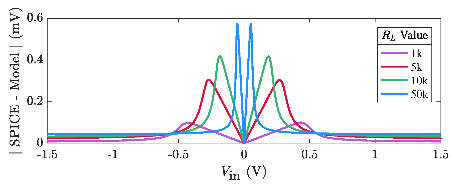 Applsci 07 01328 g003