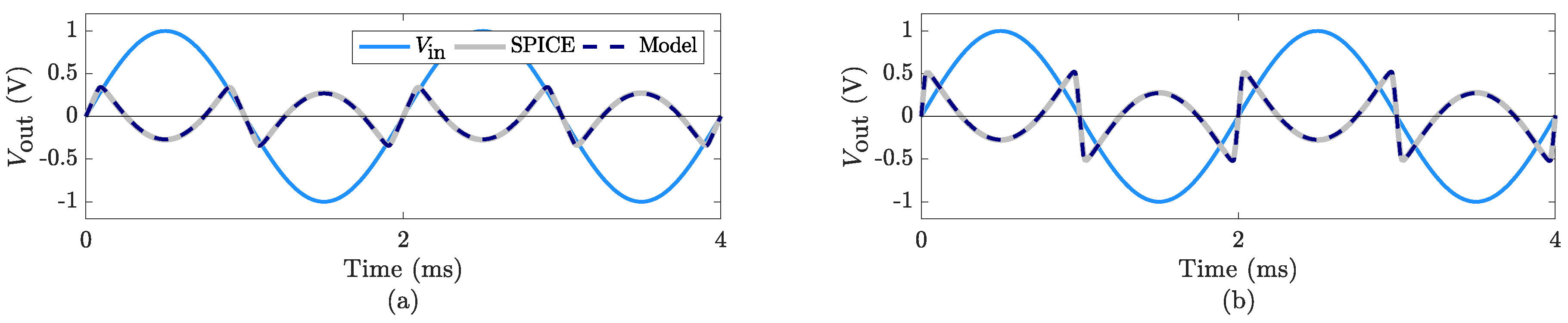 Applsci 07 01328 g004