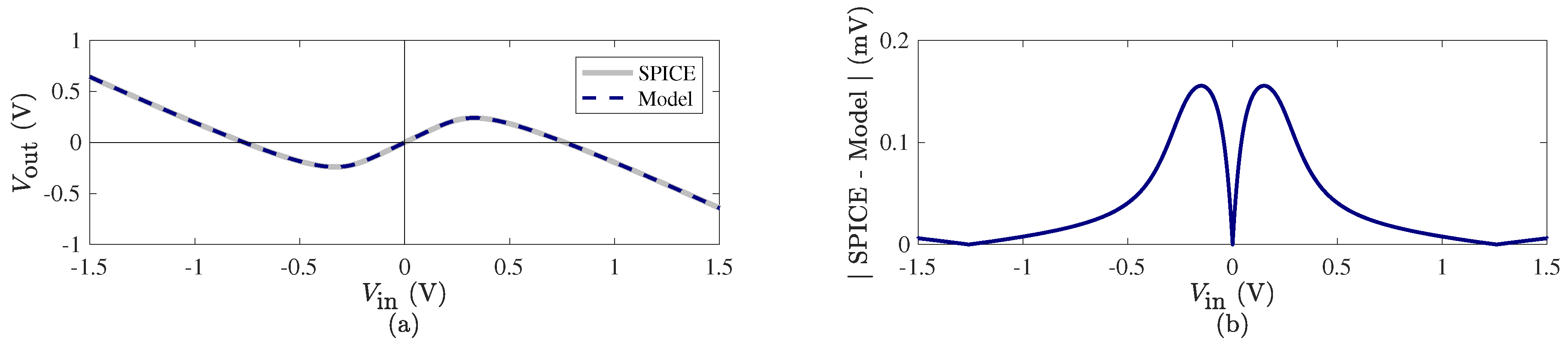 Applsci 07 01328 g007