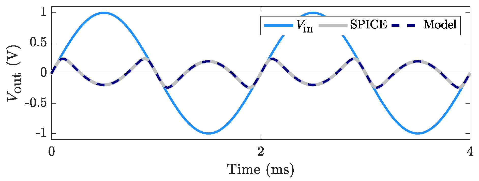 Applsci 07 01328 g008