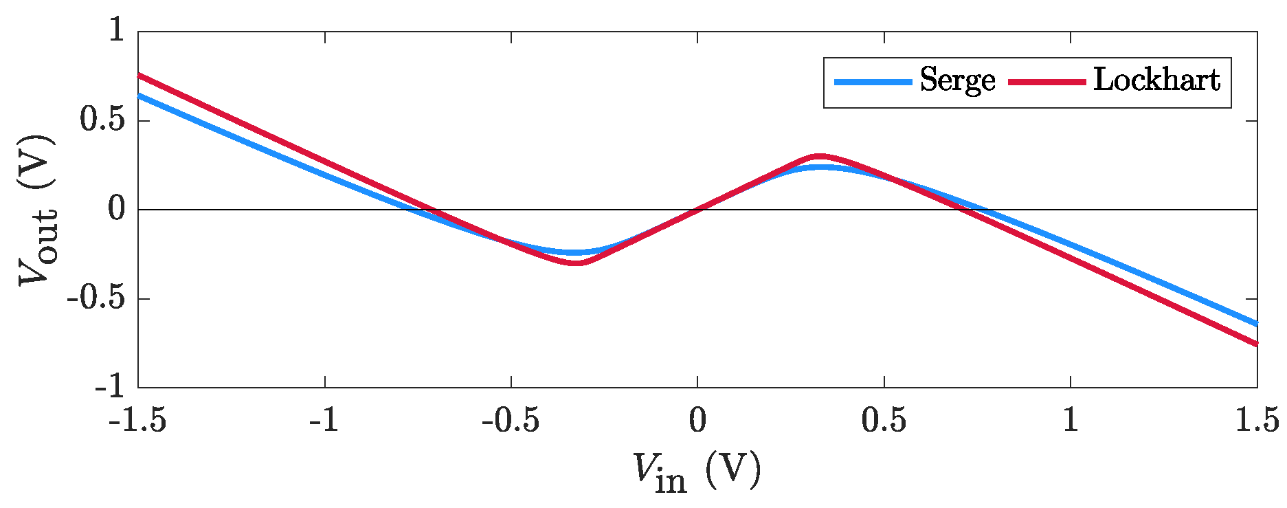 Applsci 07 01328 g009