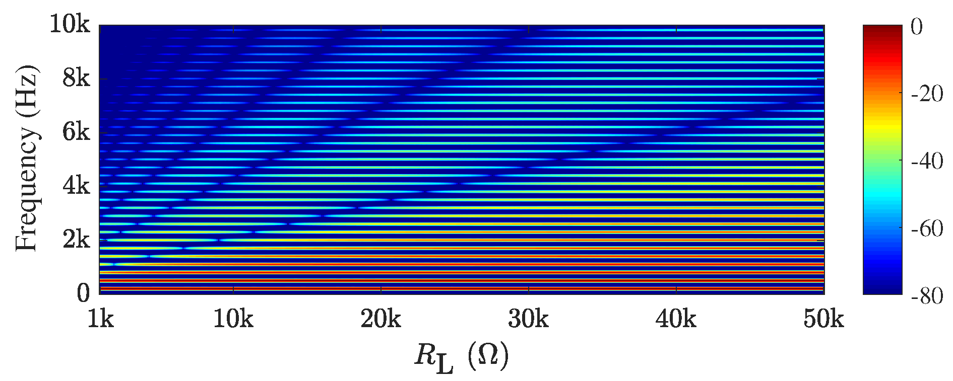 Applsci 07 01328 g011