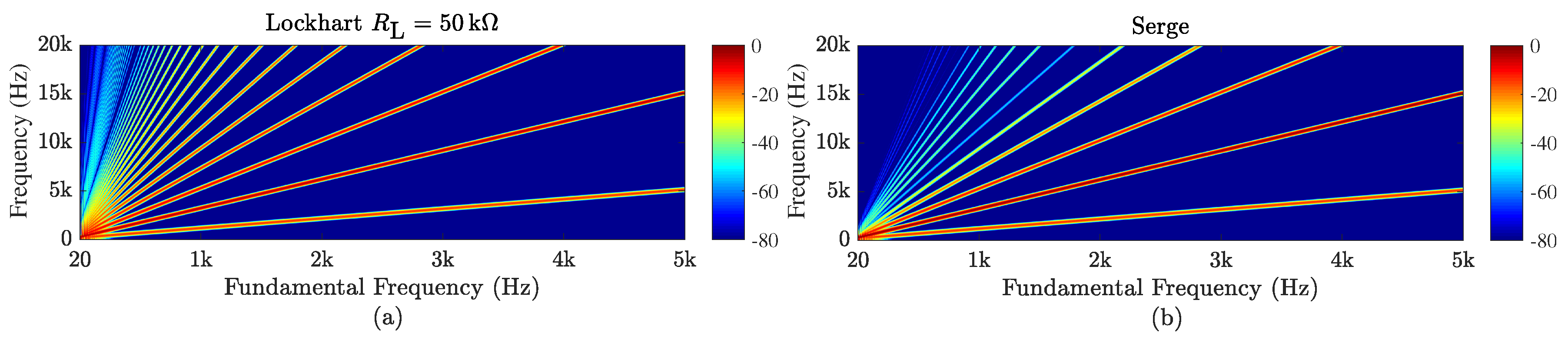 Applsci 07 01328 g012