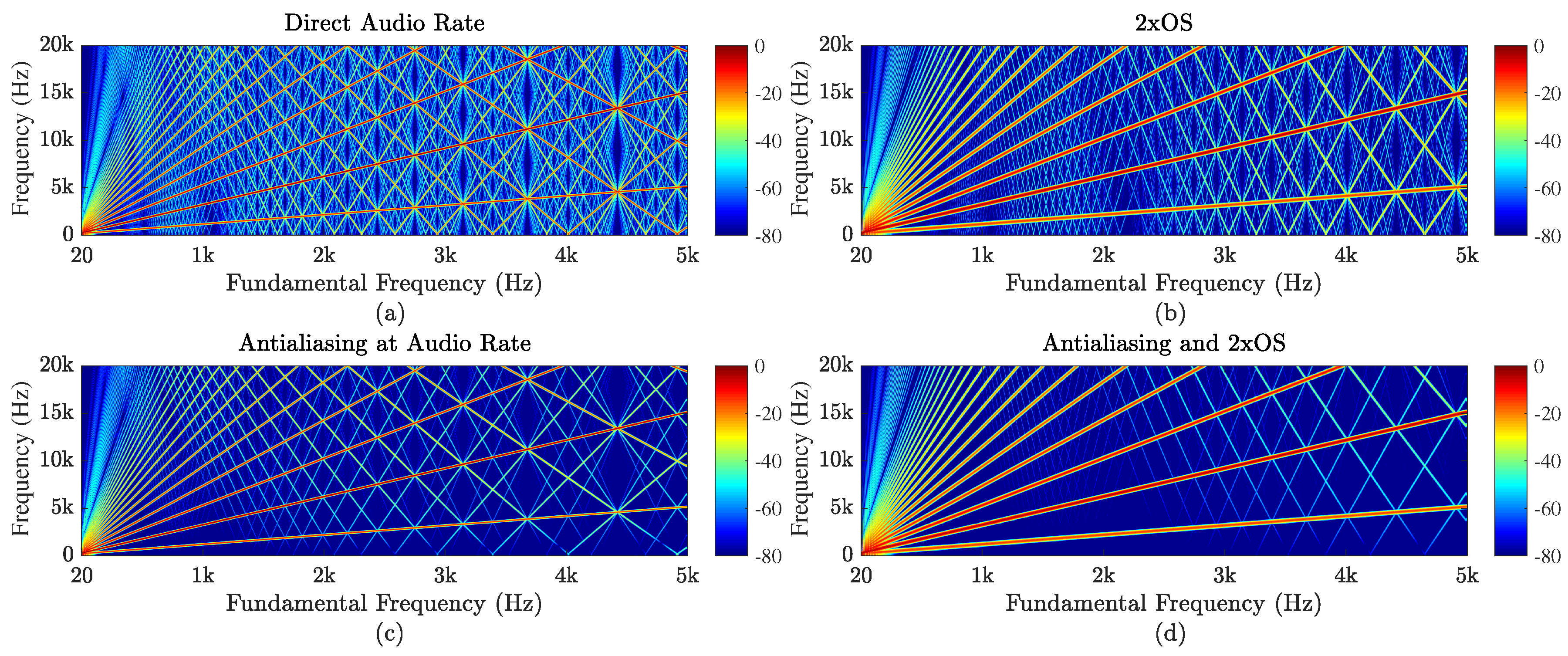 Applsci 07 01328 g013