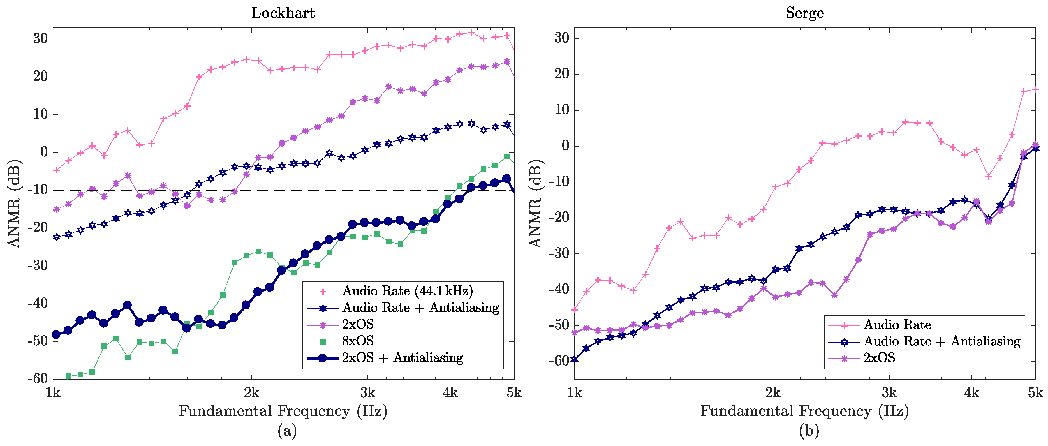 Applsci 07 01328 g015