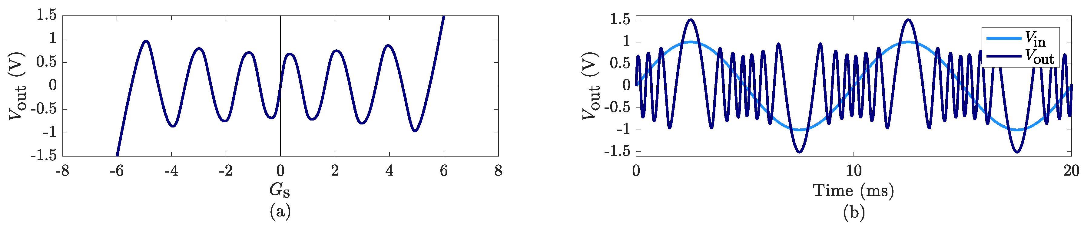 Applsci 07 01328 g017