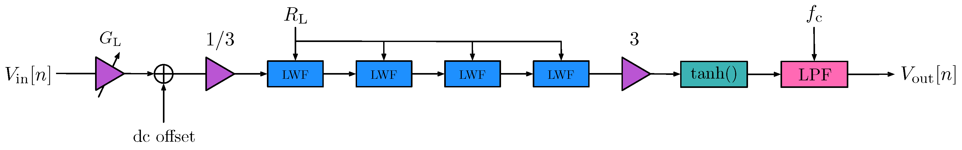 Applsci 07 01328 g019