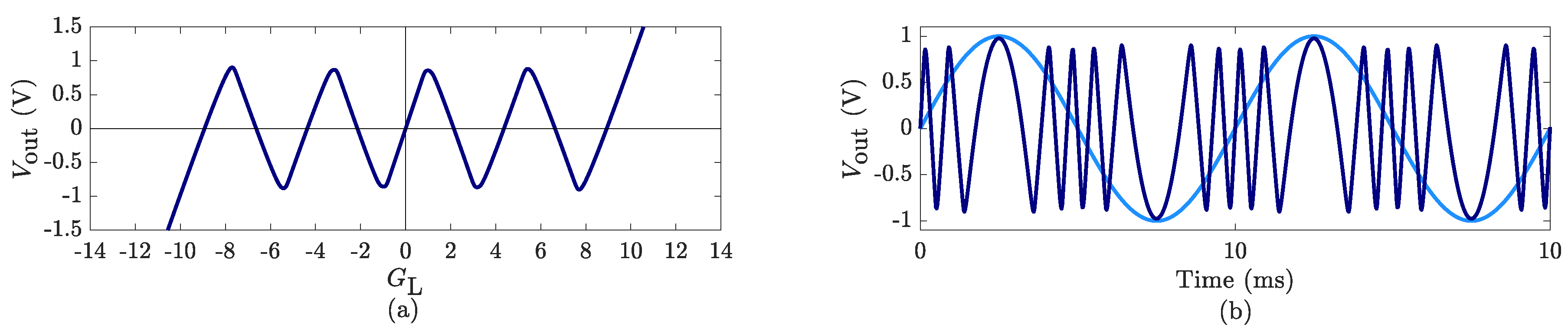Applsci 07 01328 g020