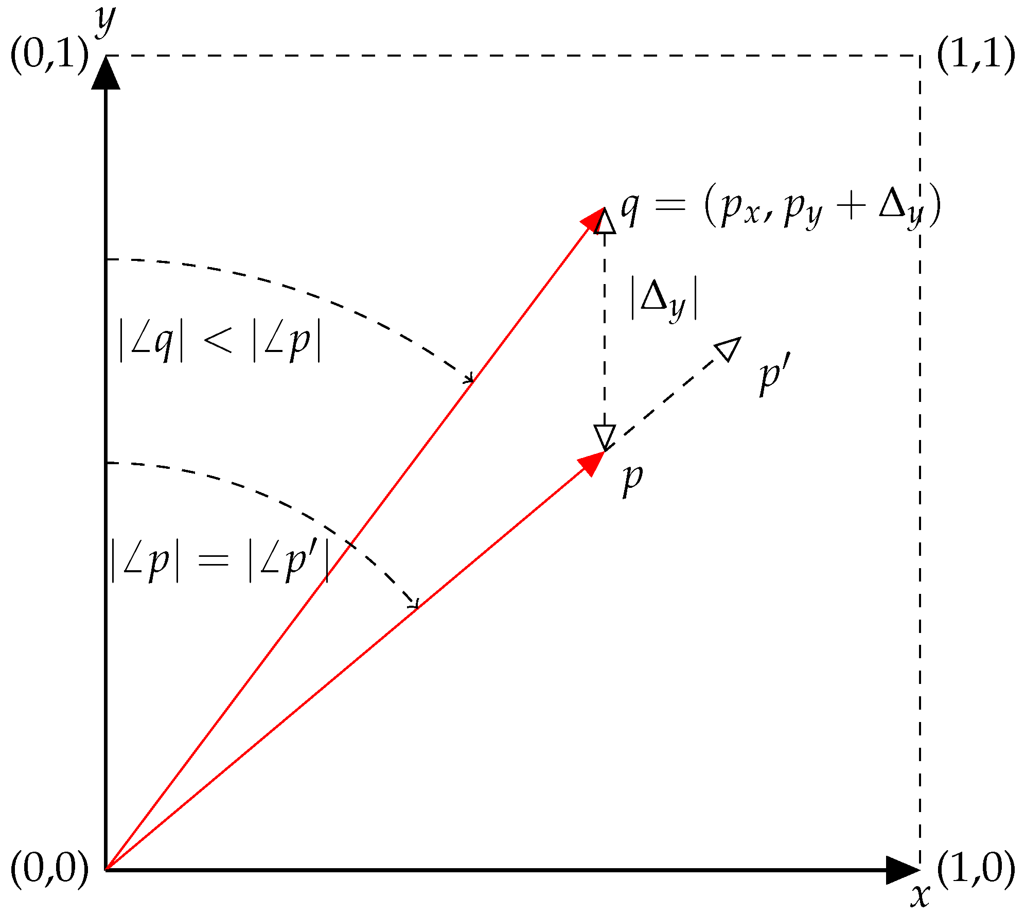 Applsci 07 01329 g001