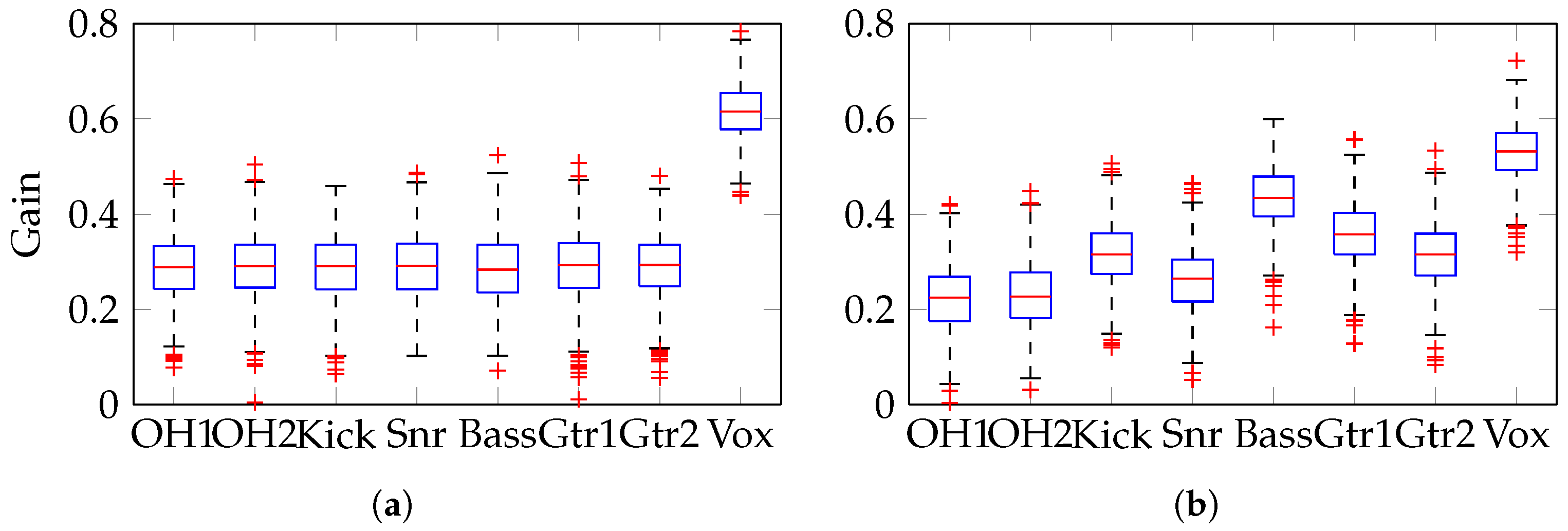 Applsci 07 01329 g006