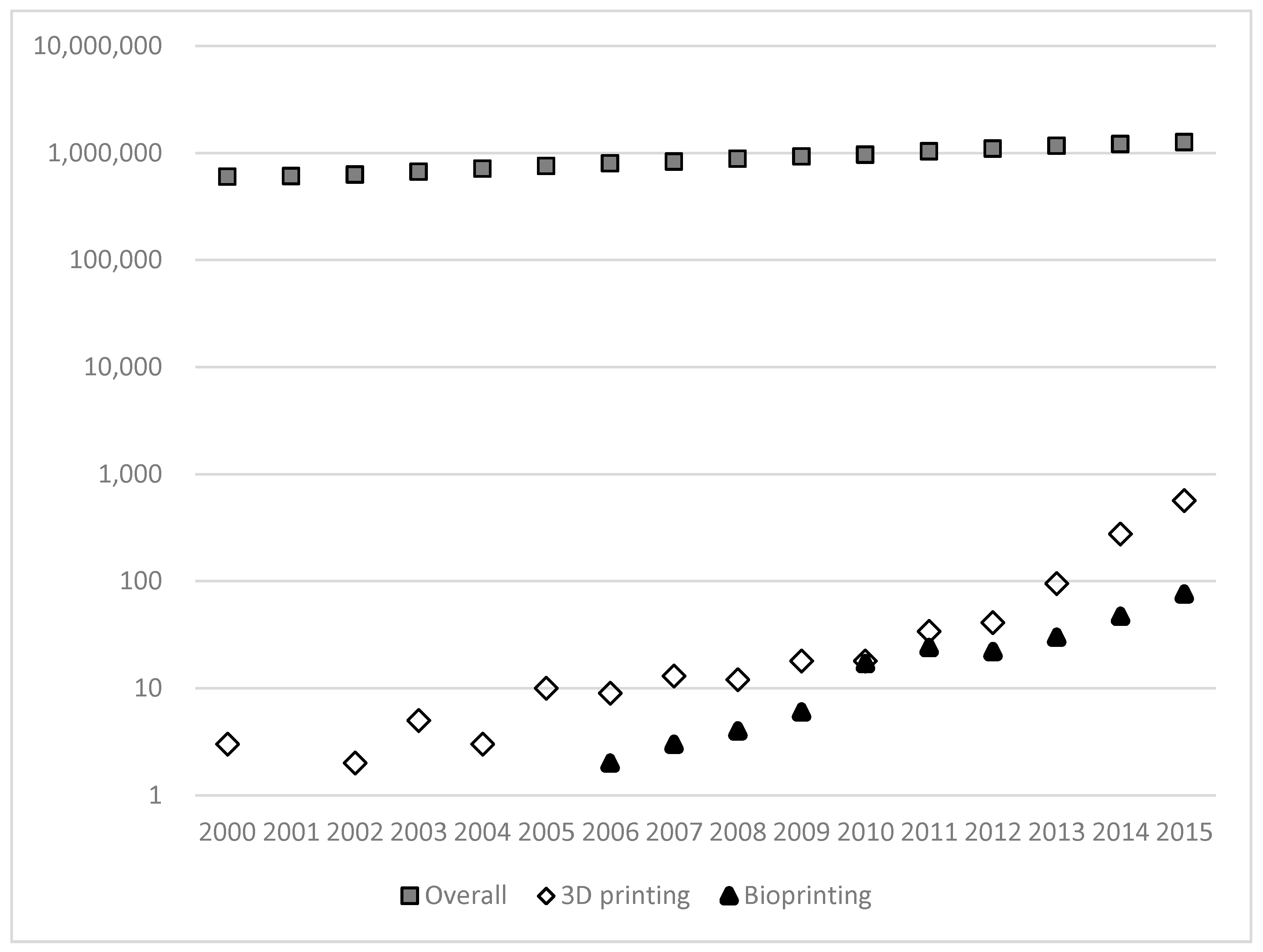 Applsci 07 01331 g001 550
