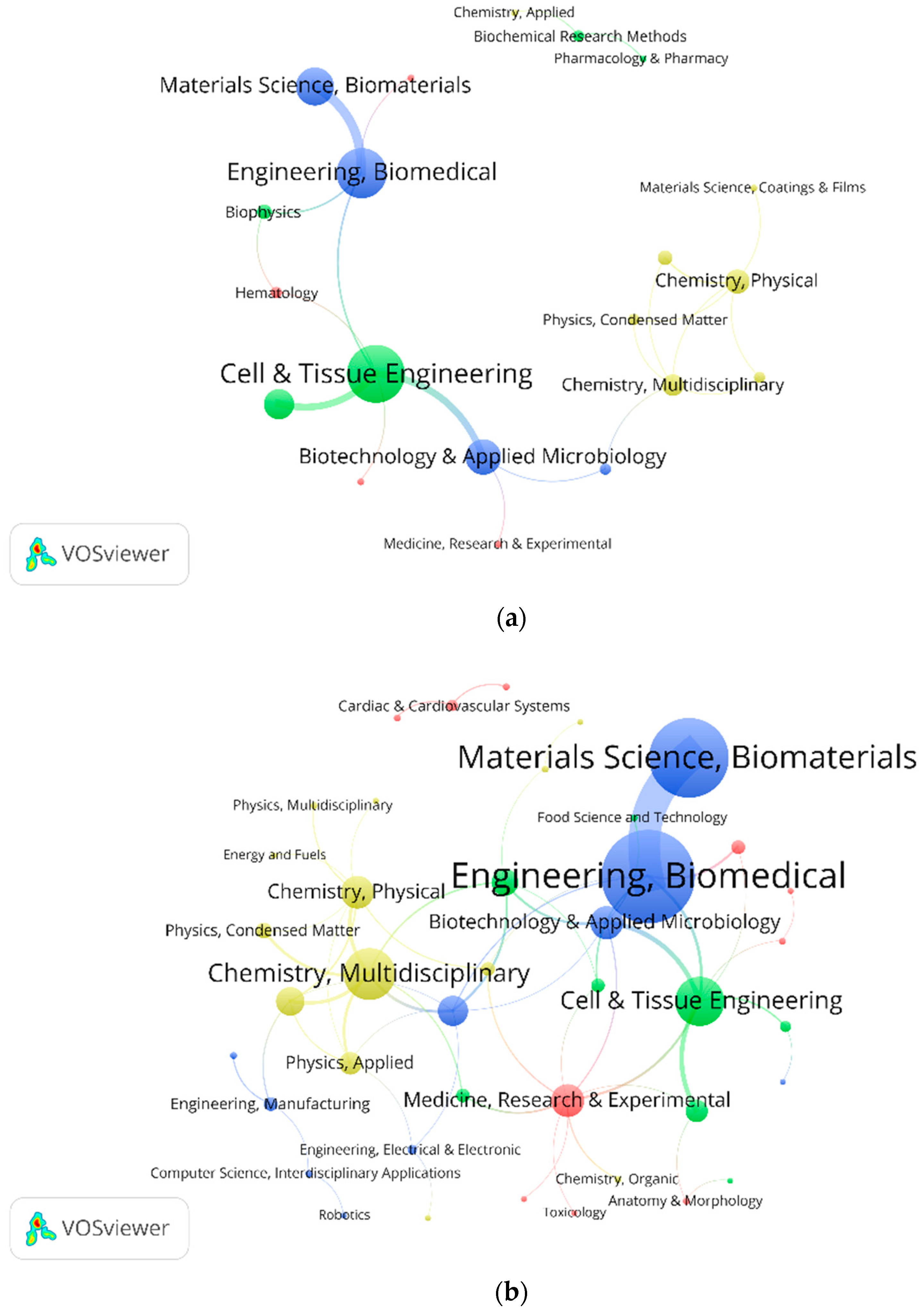 Applsci 07 01331 g002 550