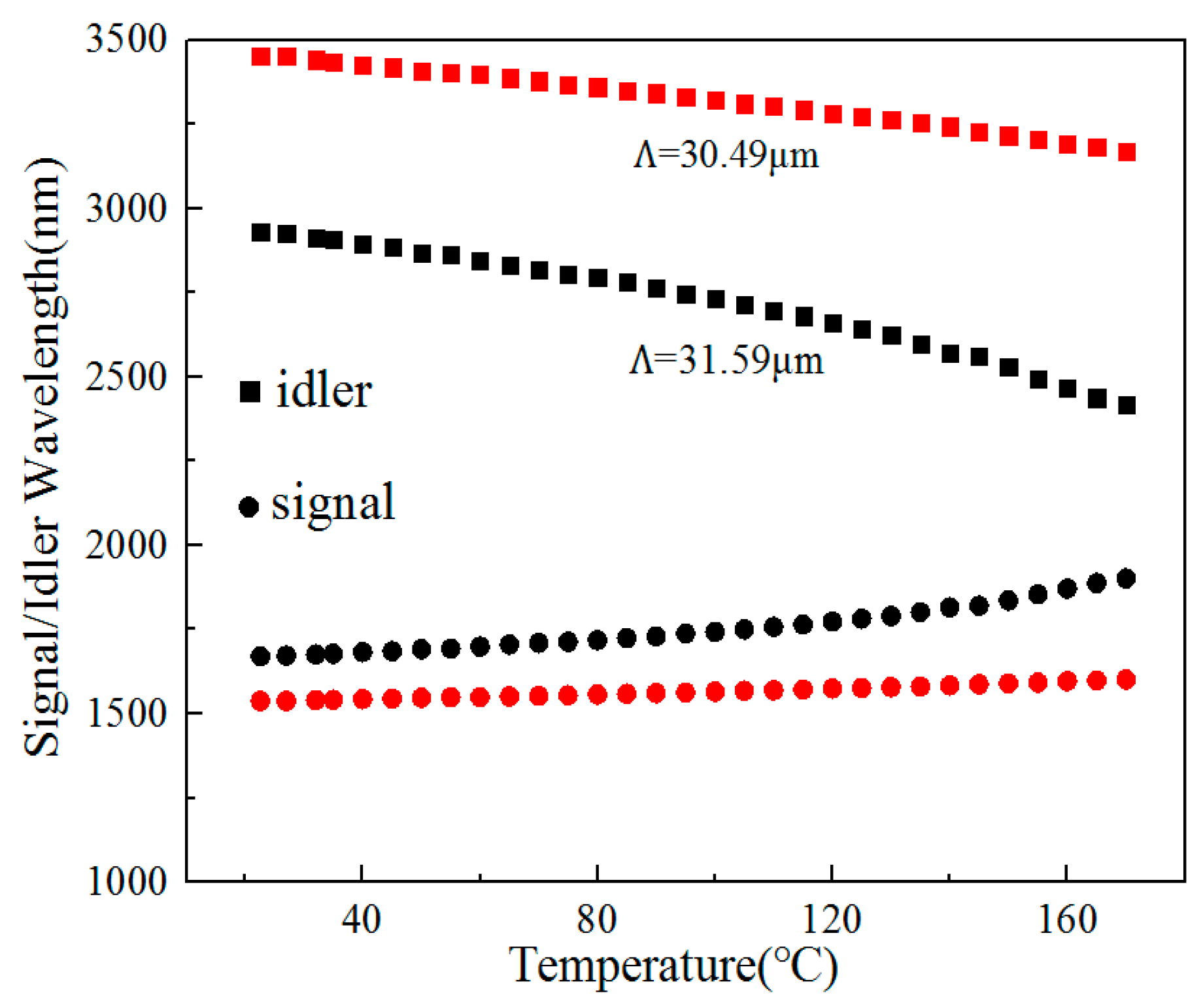 Applsci 08 00001 g002 550