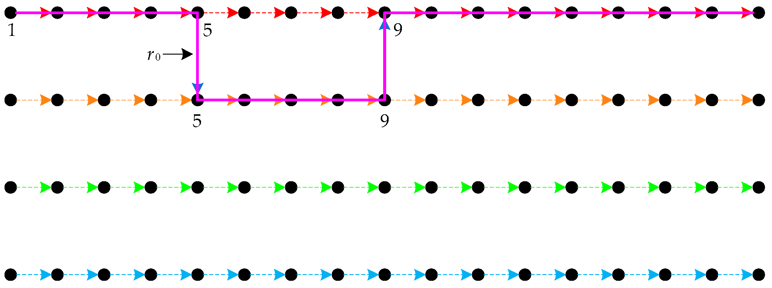 Applsci 08 00002 g004 550