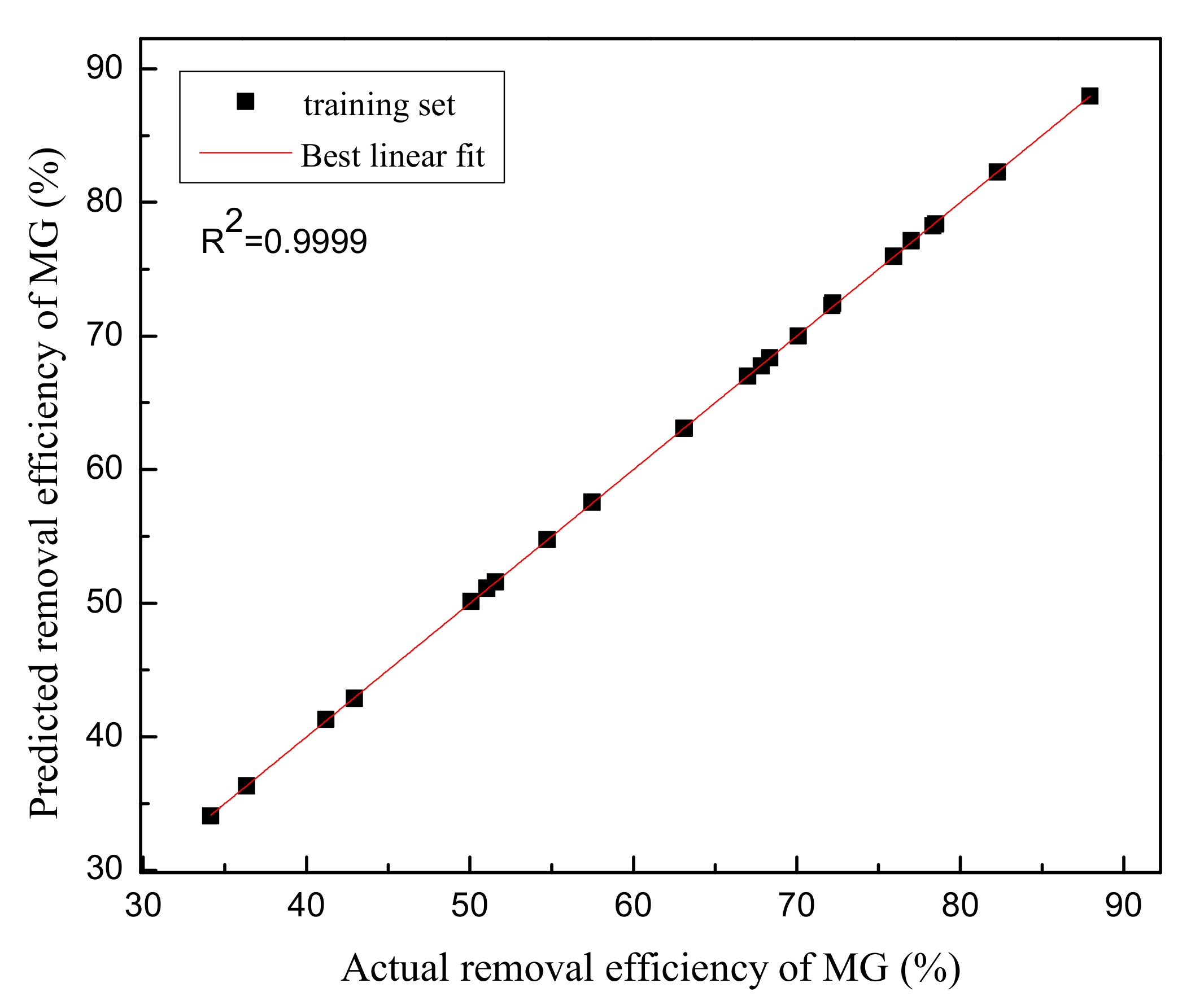 Applsci 08 00003 g012