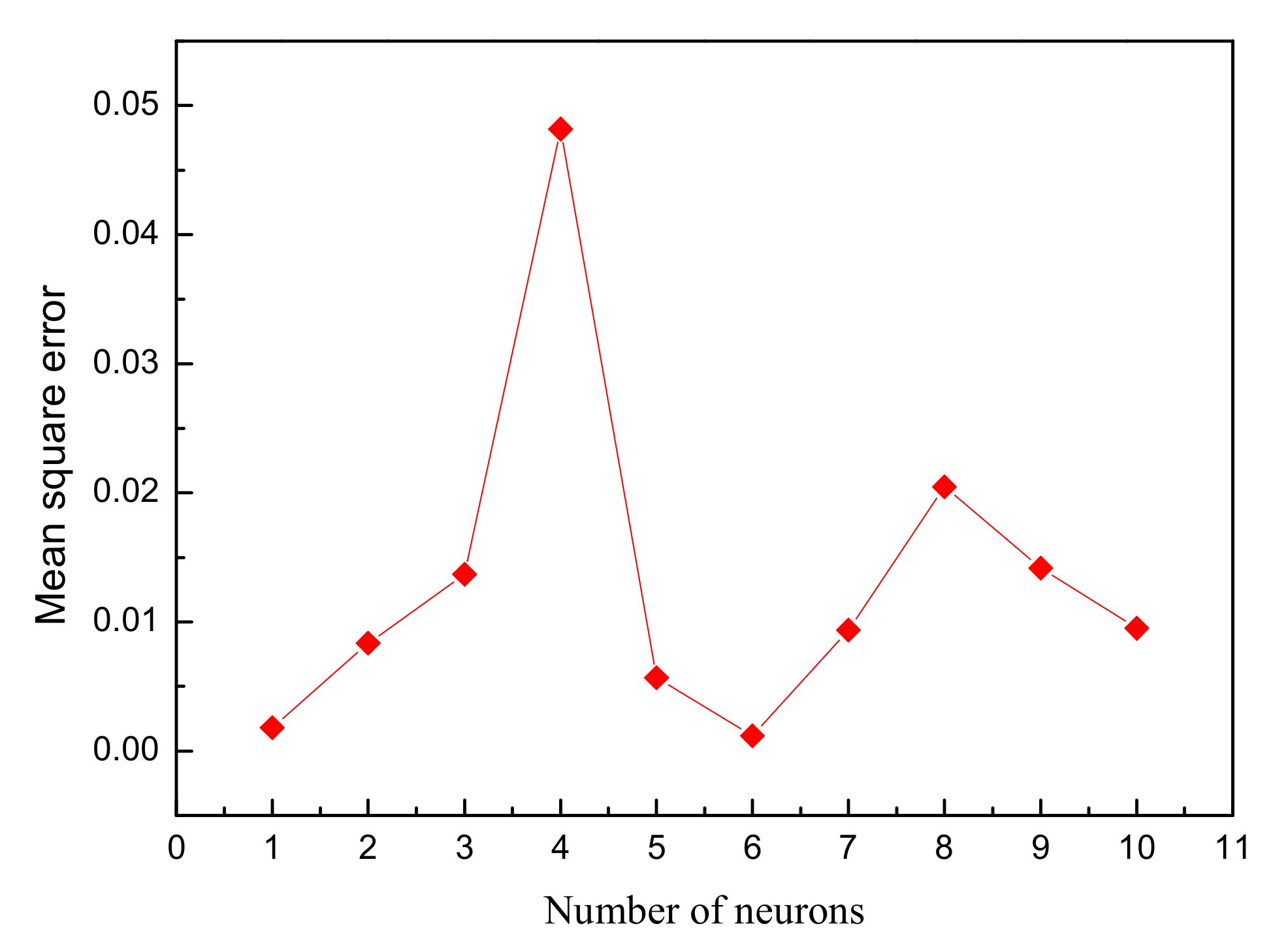 Applsci 08 00003 g013