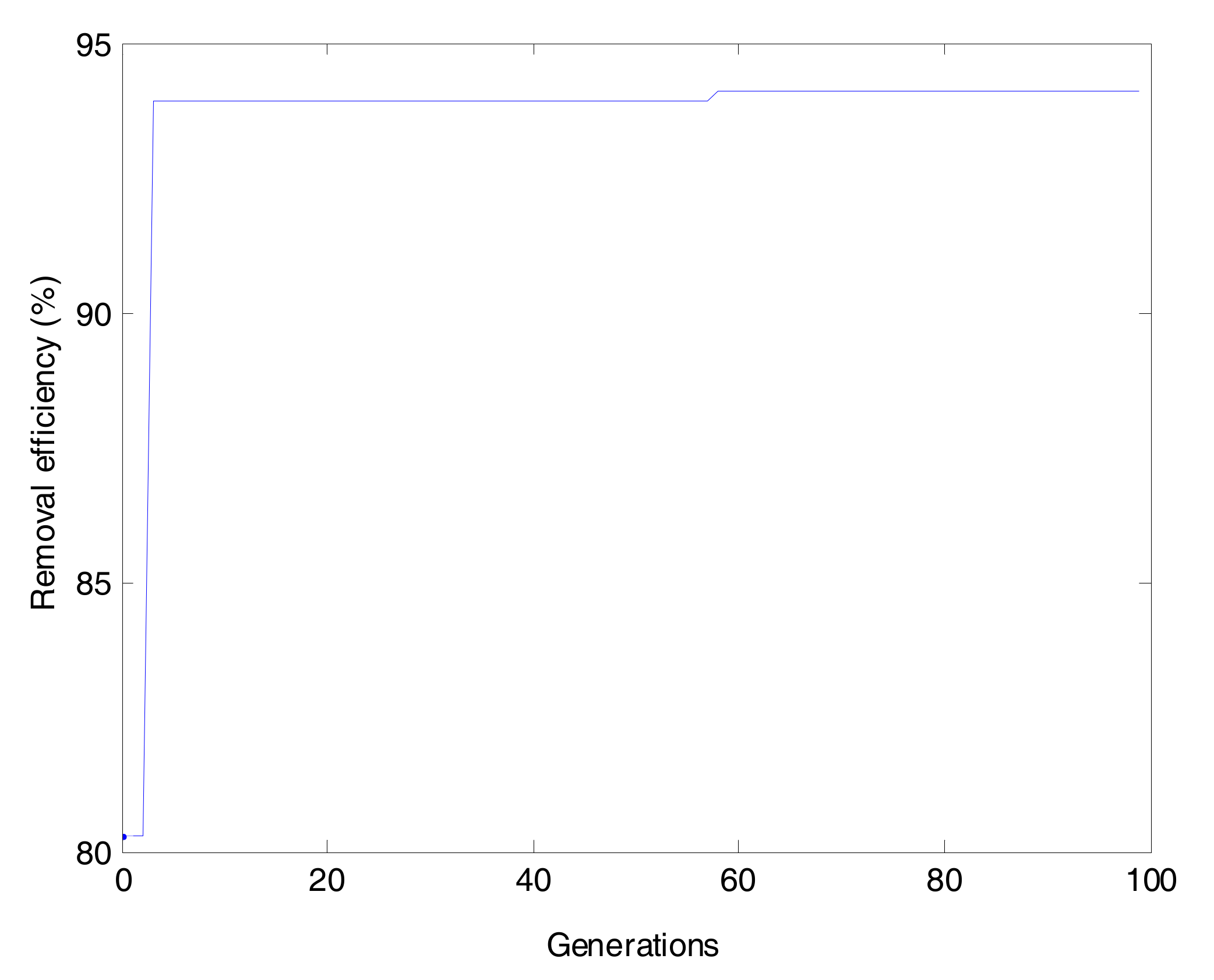 Applsci 08 00003 g016