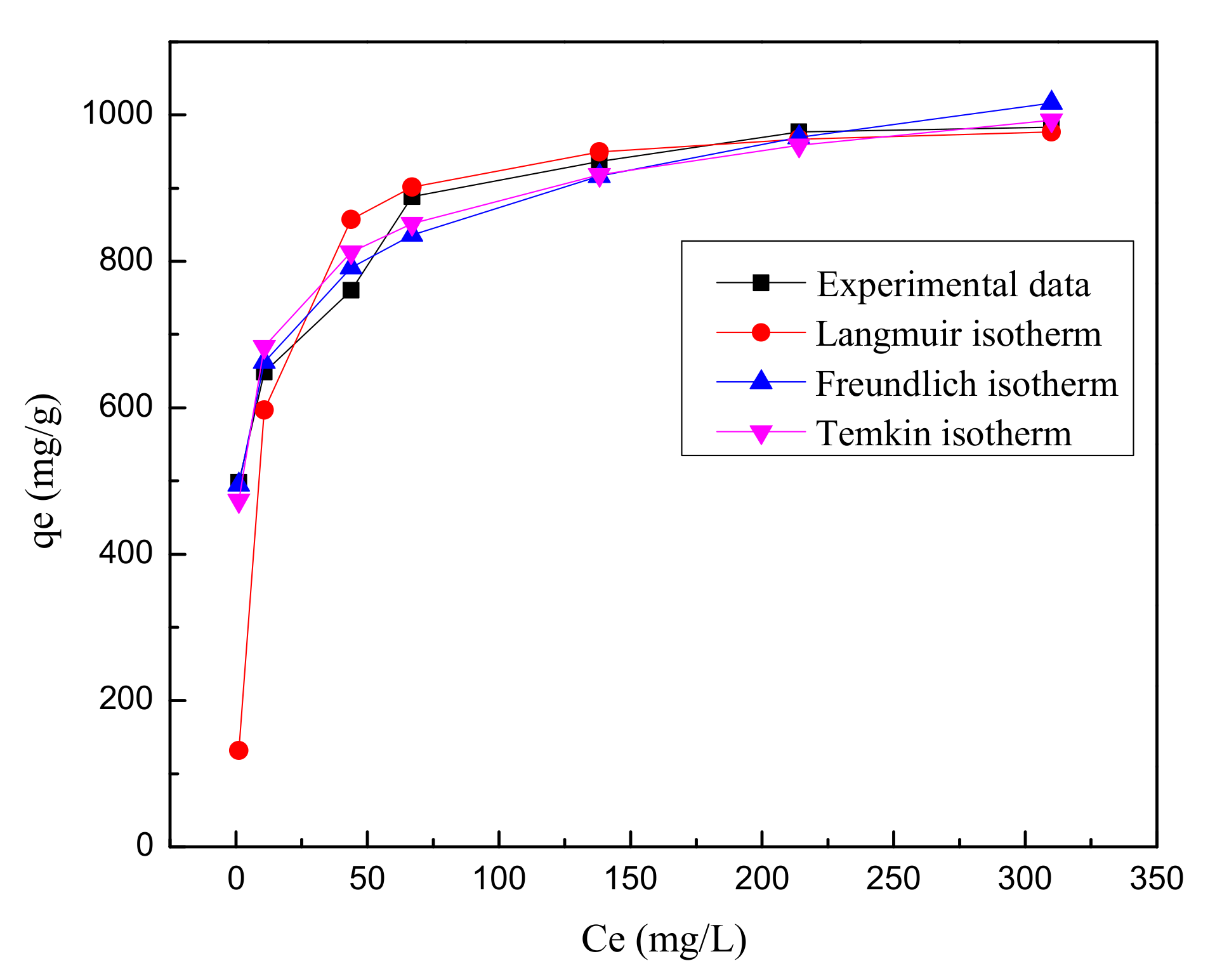 Applsci 08 00003 g017