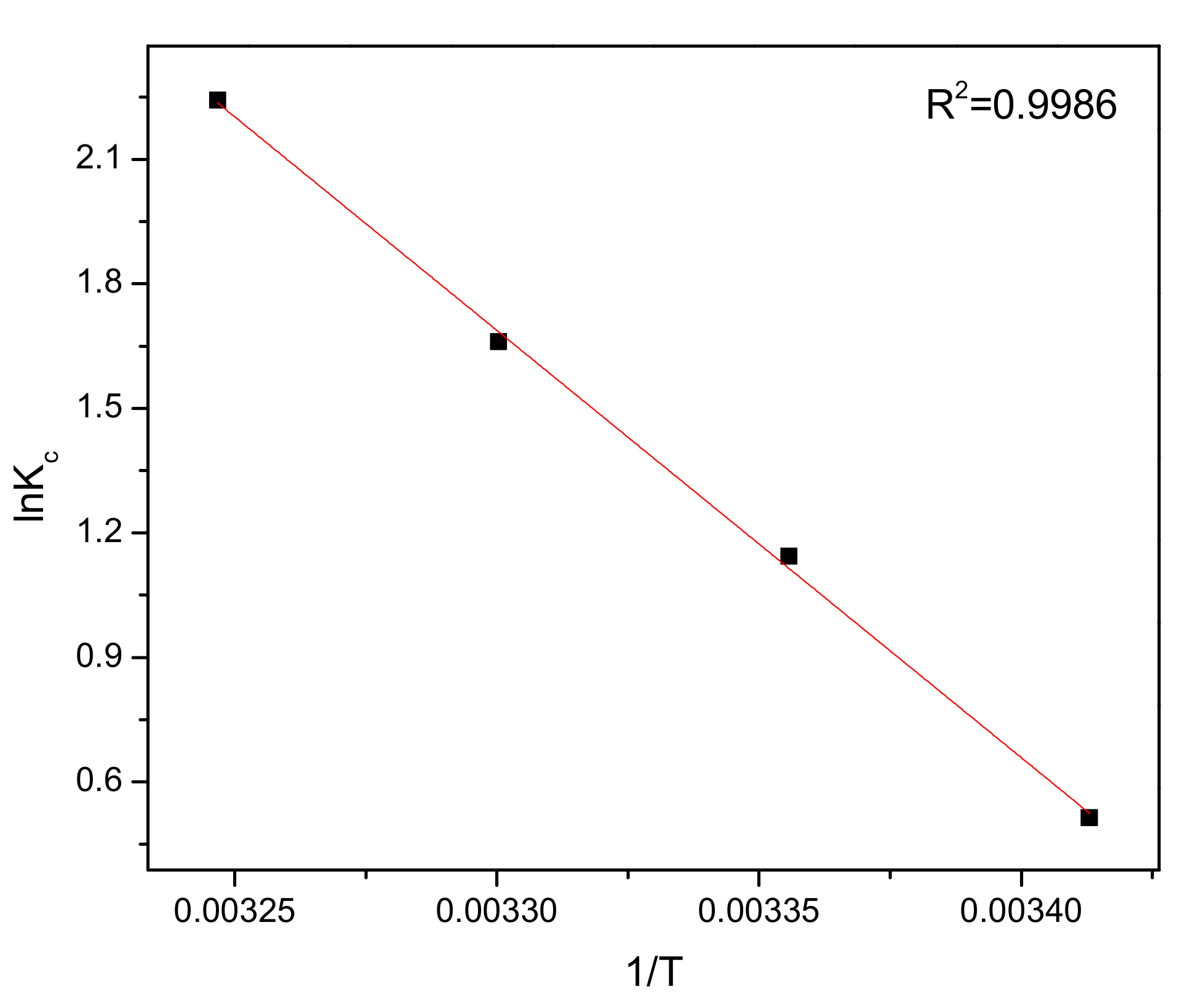 Applsci 08 00003 g019