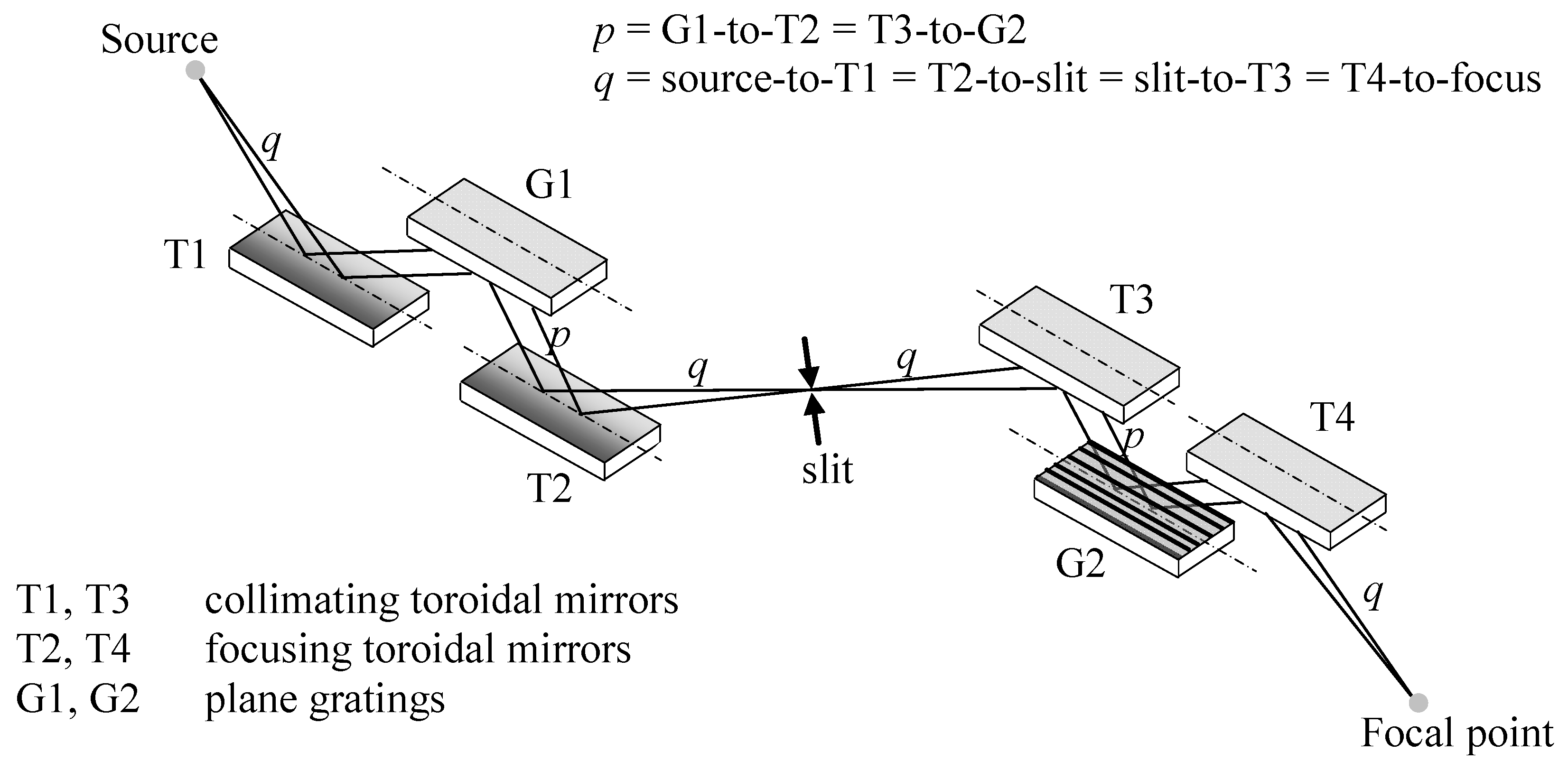 Applsci 08 00005 g002 550