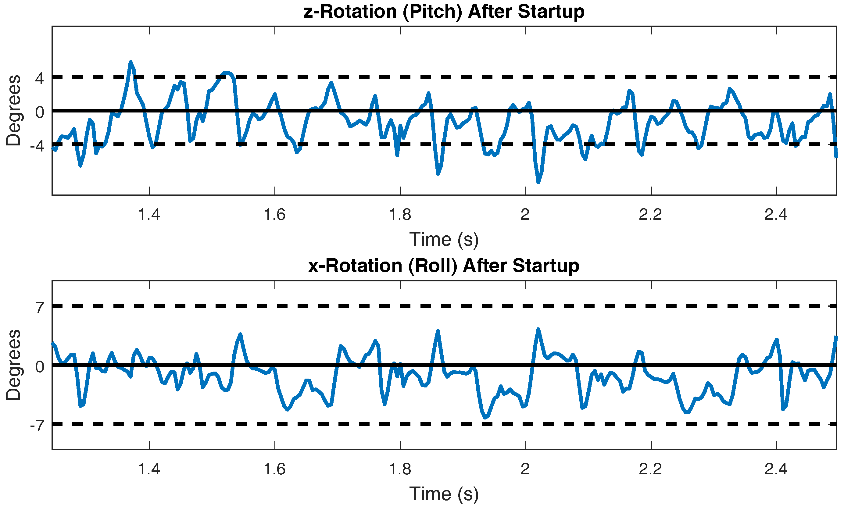 Applsci 08 00006 g011 550
