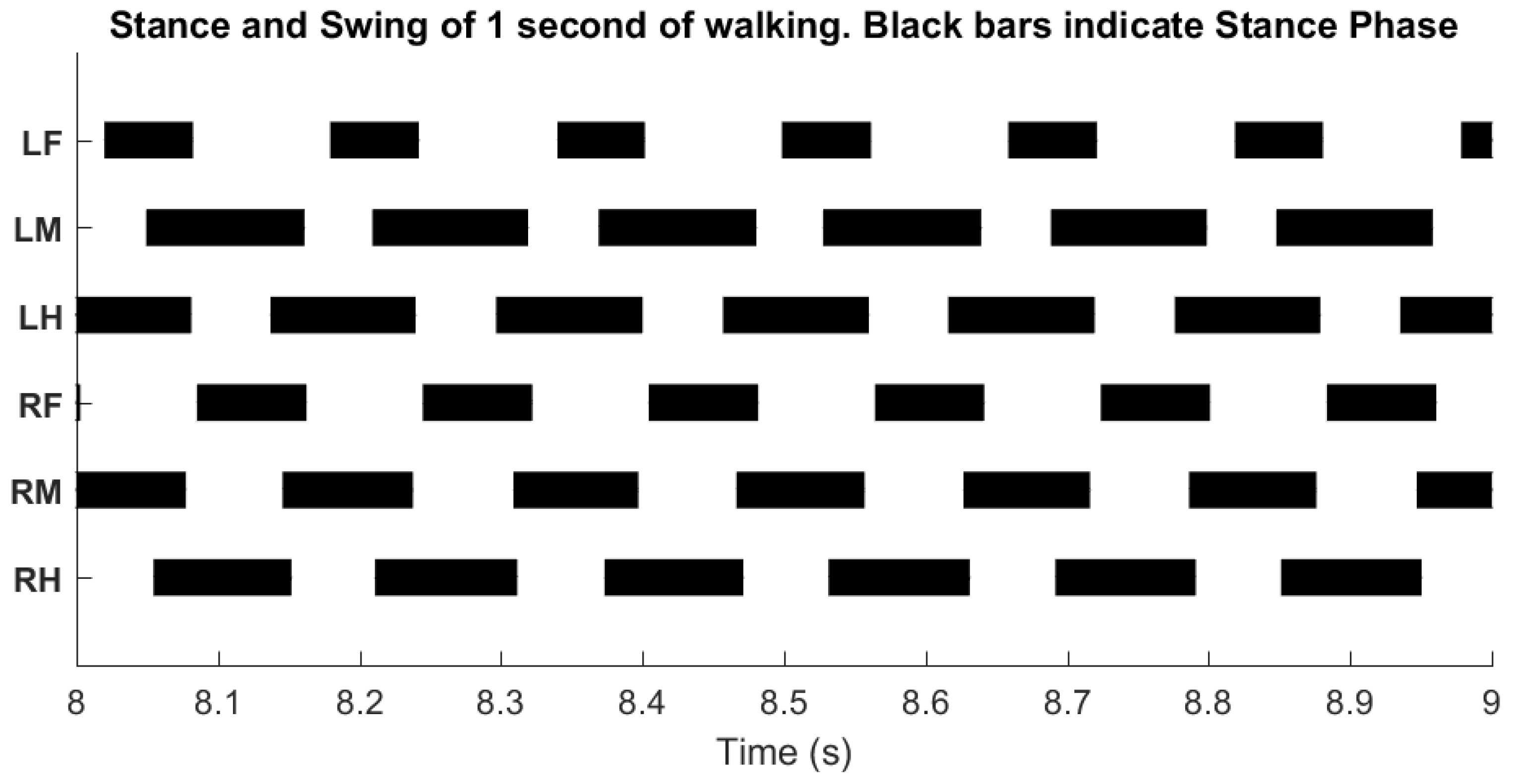 Applsci 08 00006 g015 550