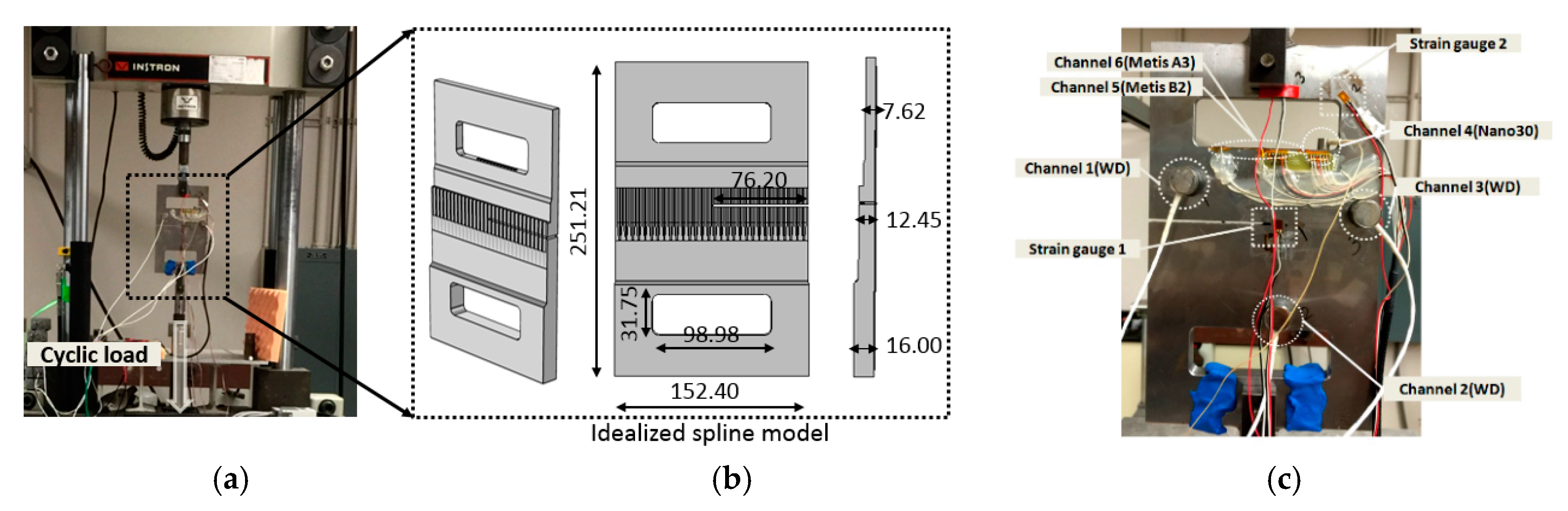 Applsci 08 00007 g002